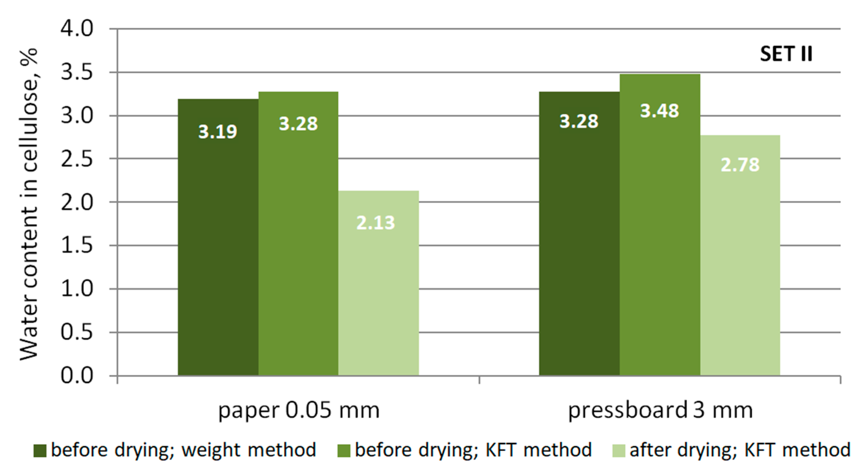 Energies 12 03874 g009 550