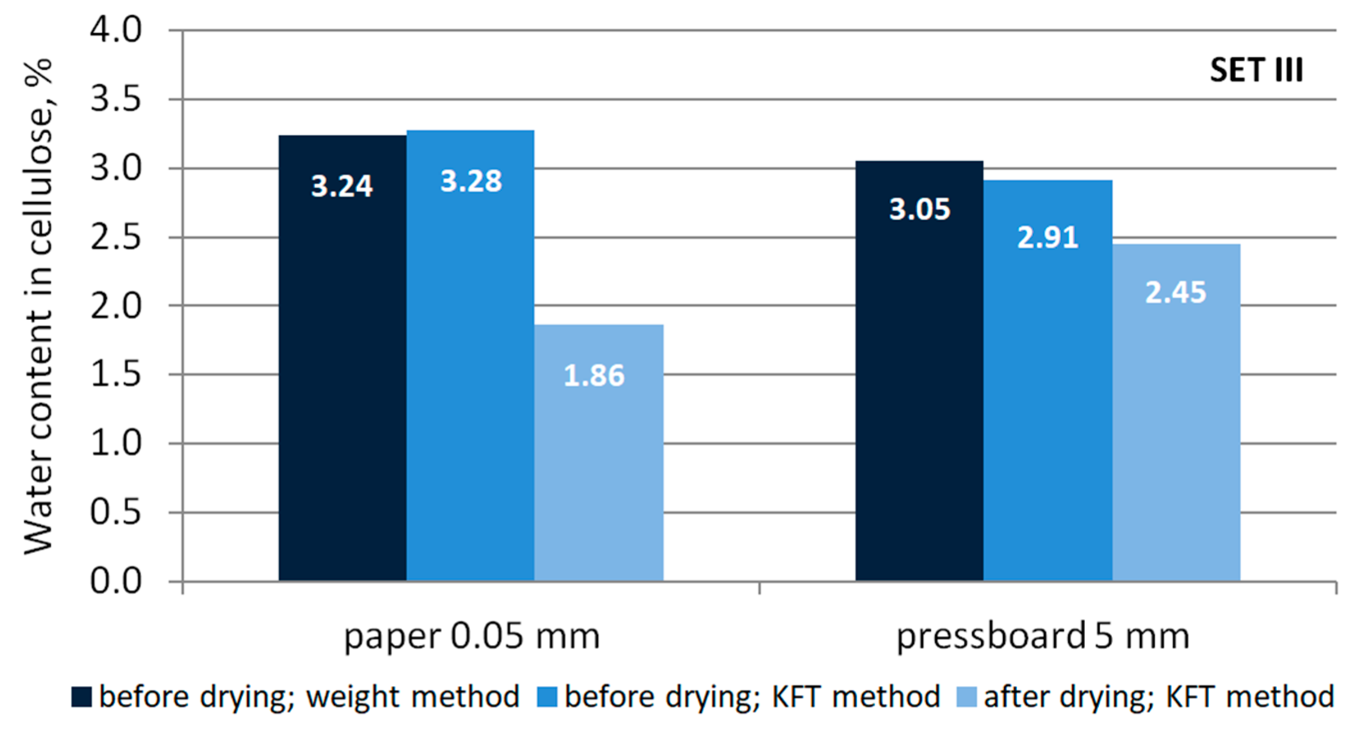 Energies 12 03874 g010 550