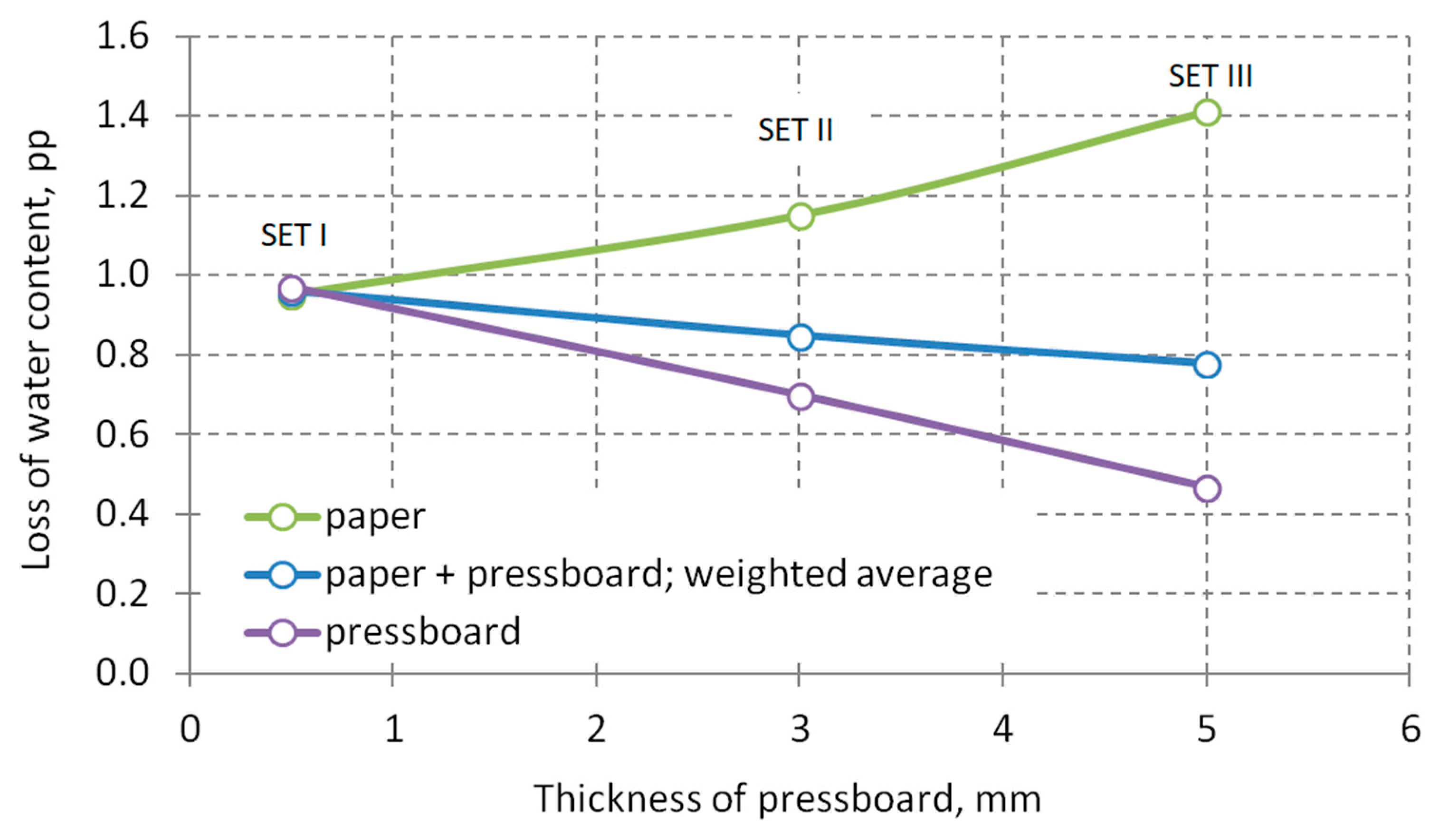 Energies 12 03874 g011 550