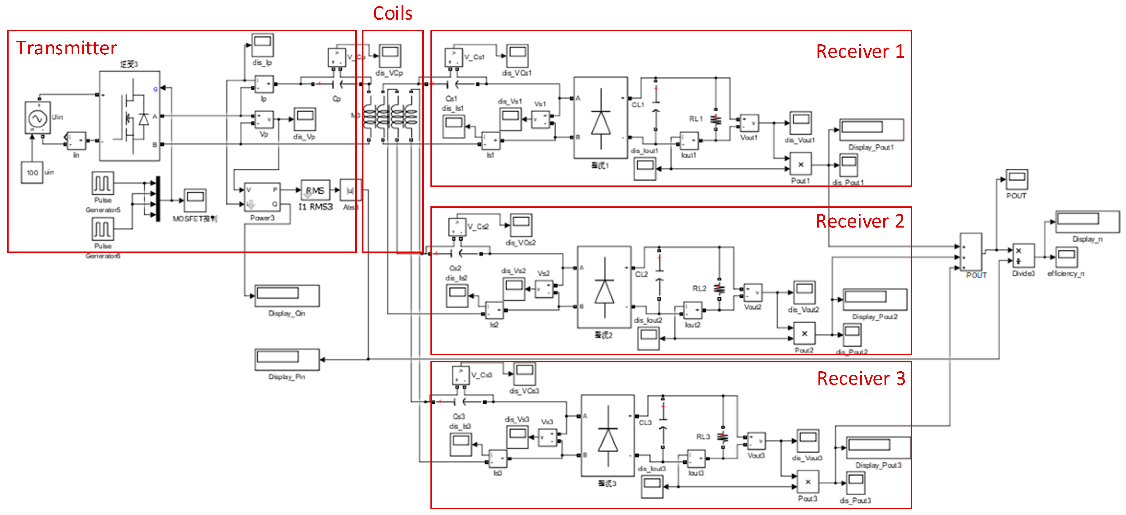 Energies 12 03875 g003