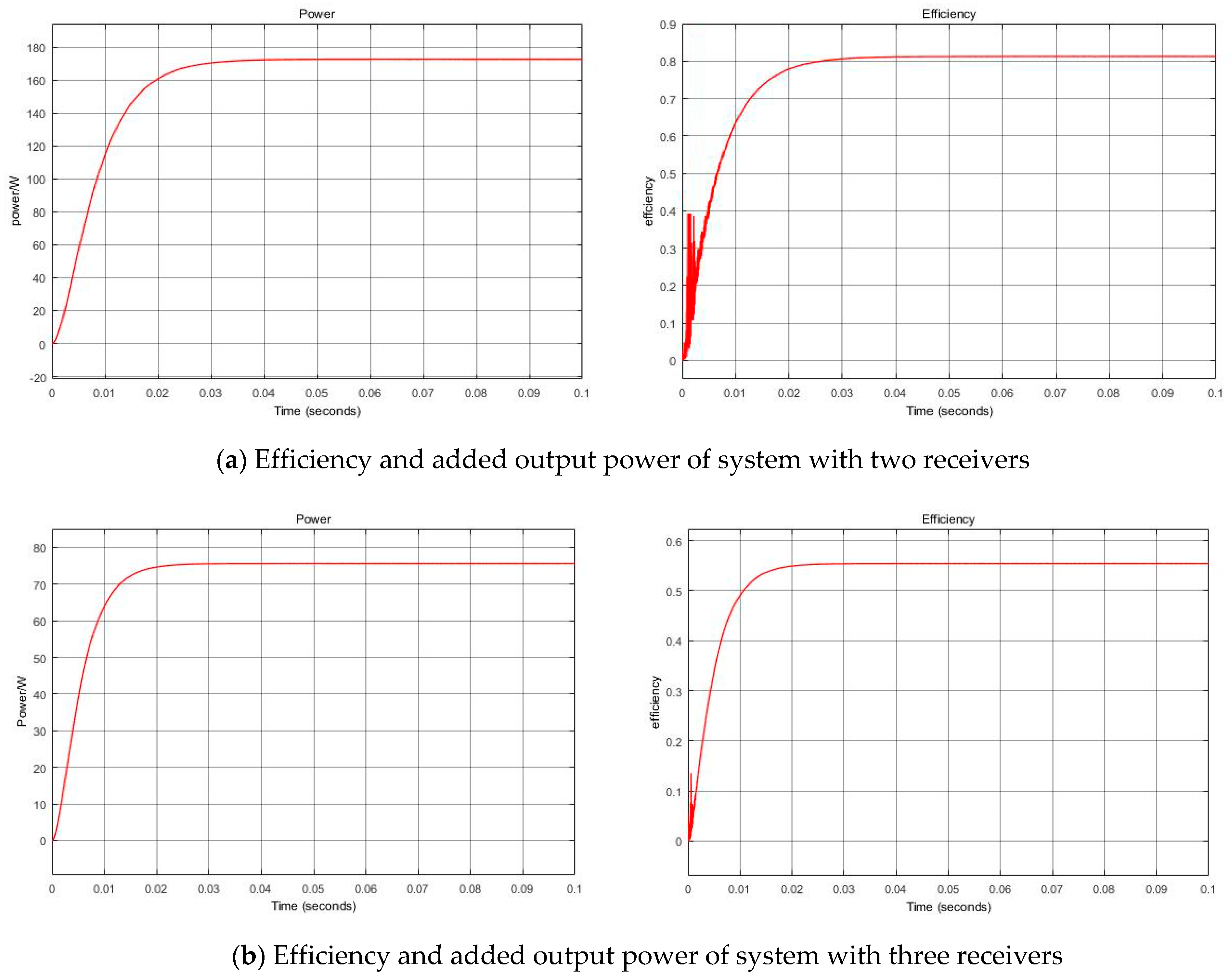 Energies 12 03875 g004