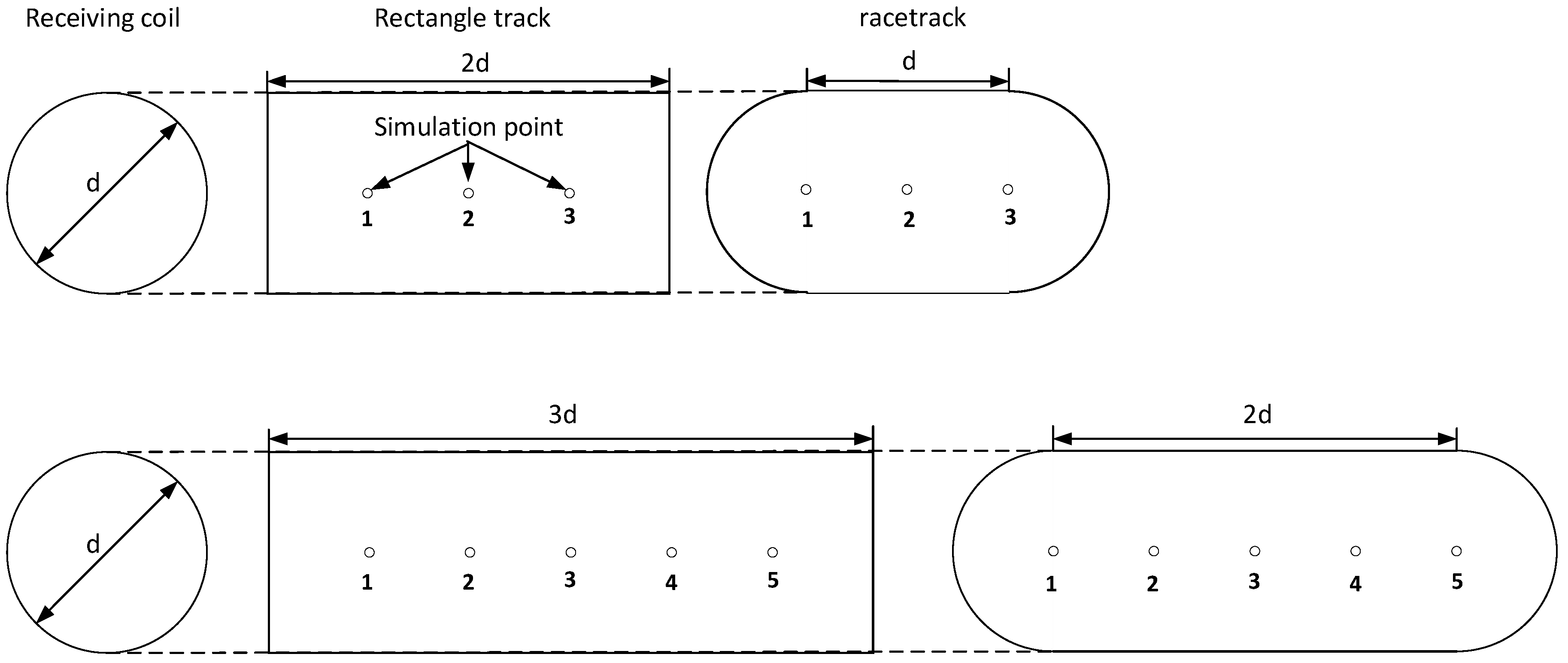 Energies 12 03875 g005
