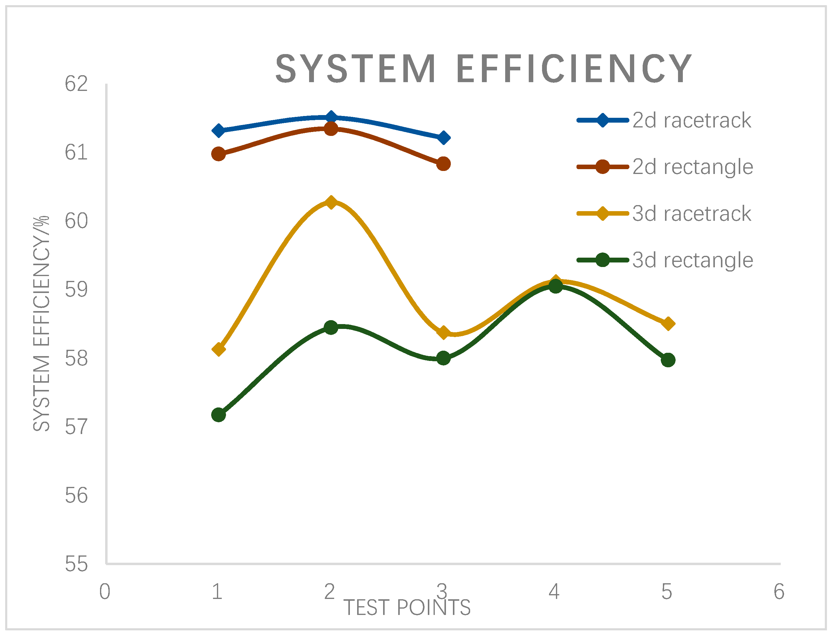 Energies 12 03875 g011