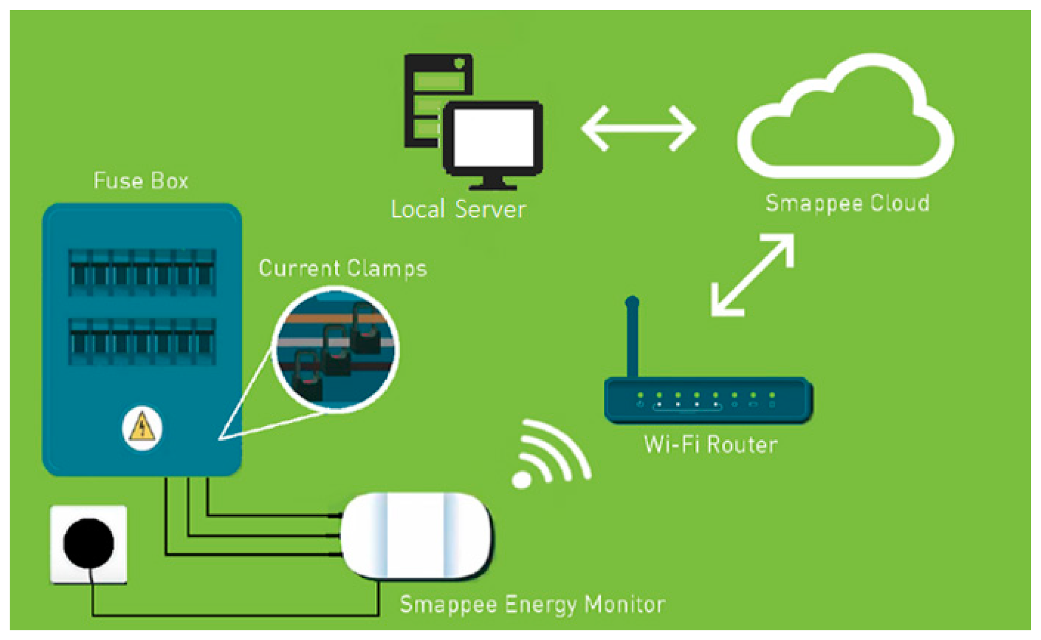 Energies 12 03876 g002