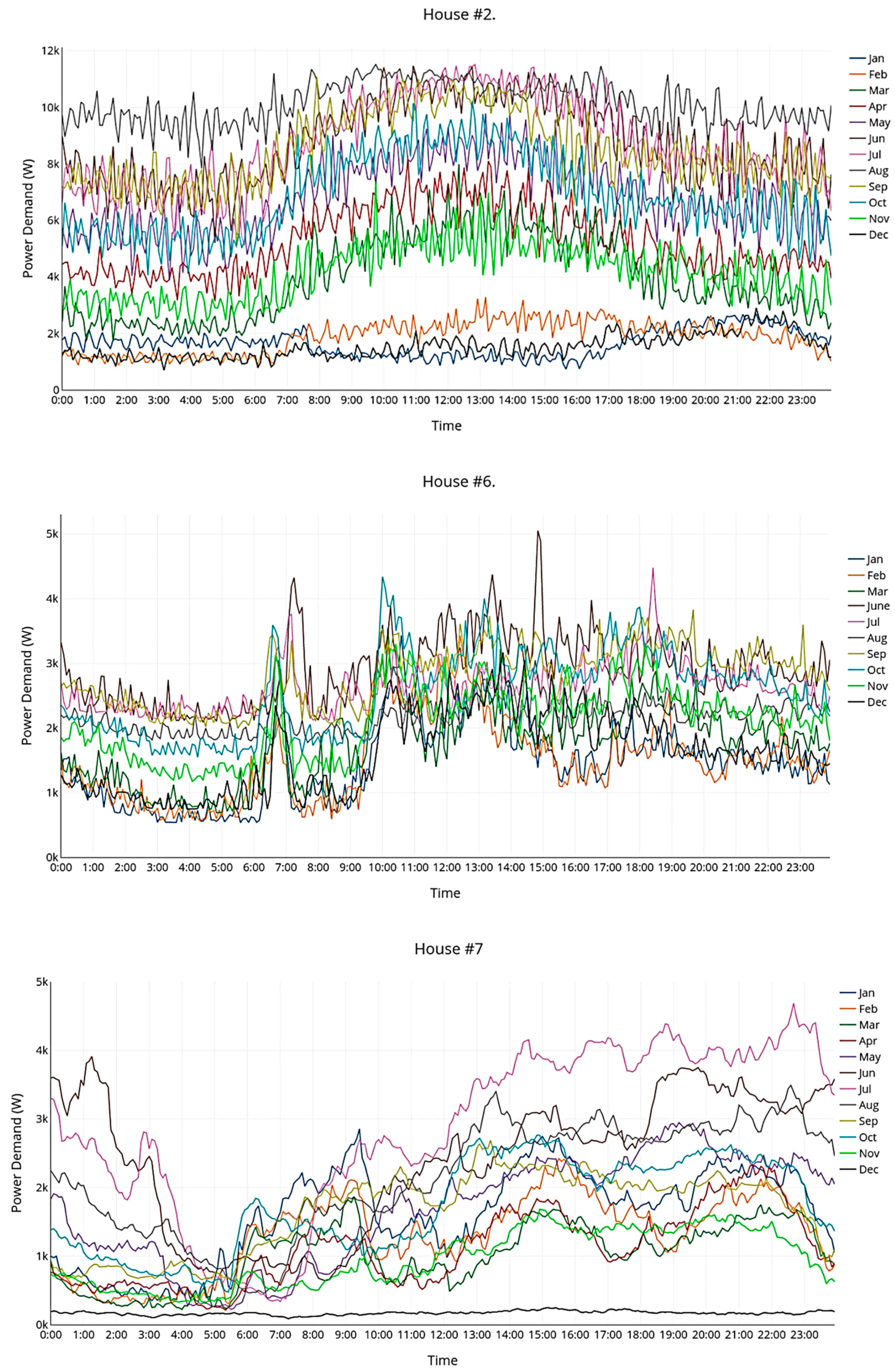 Energies 12 03876 g004b