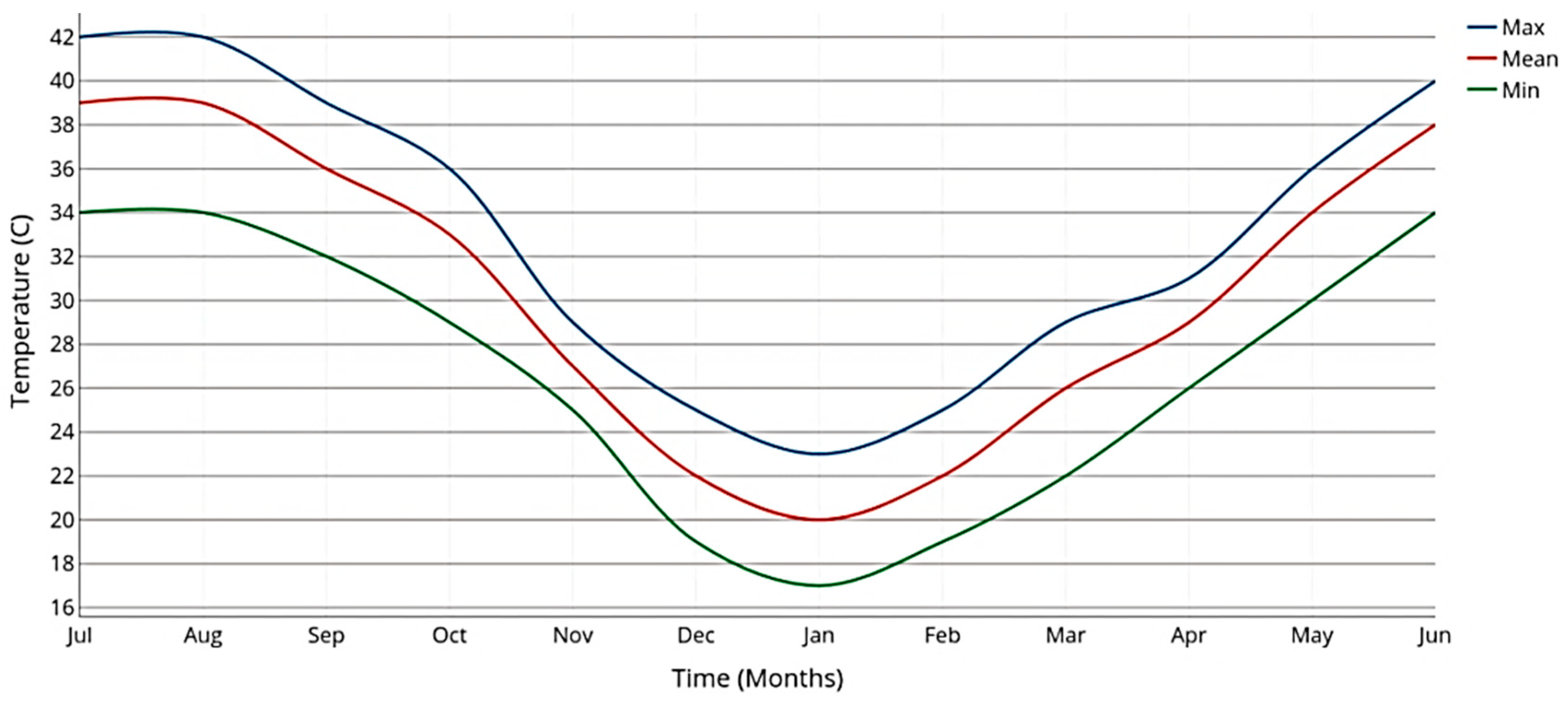 Energies 12 03876 g005