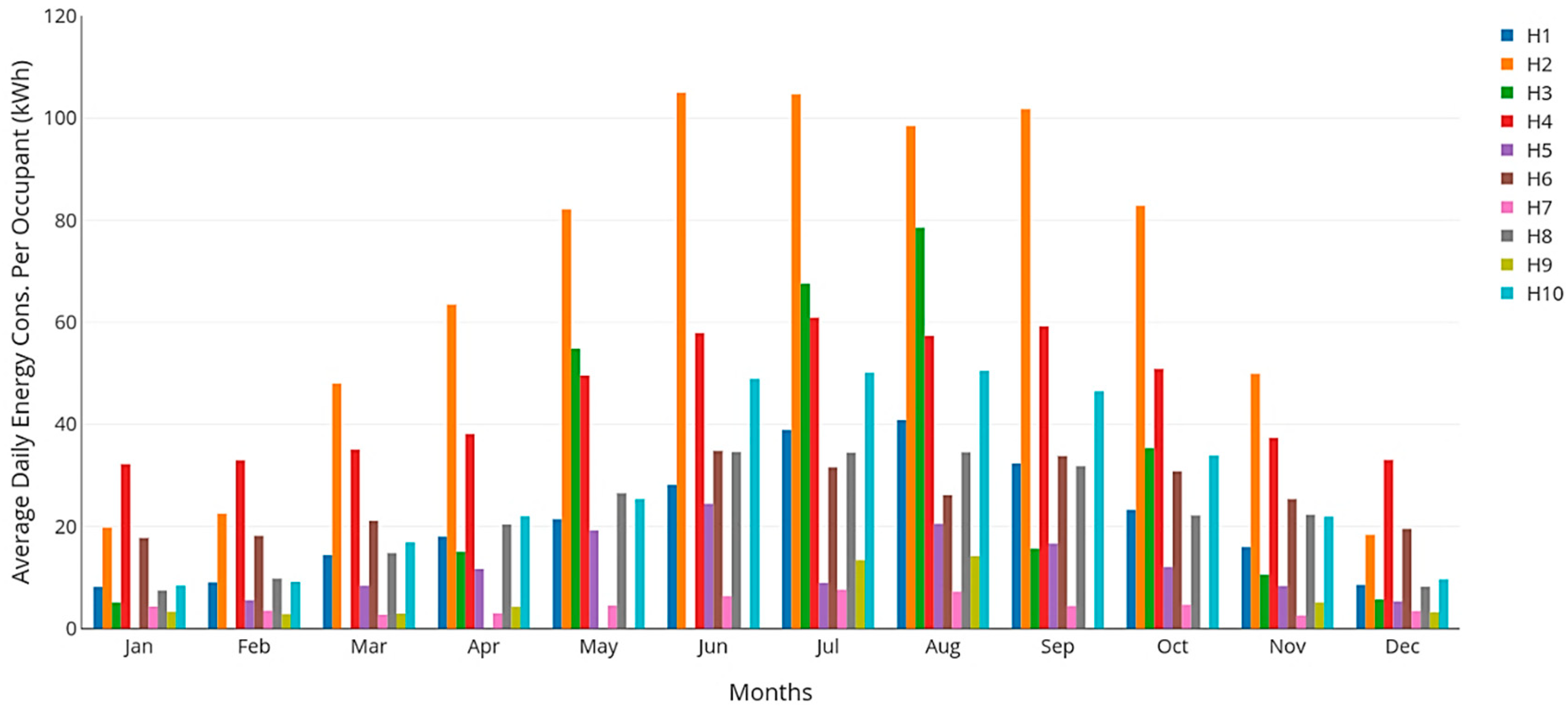 Energies 12 03876 g008