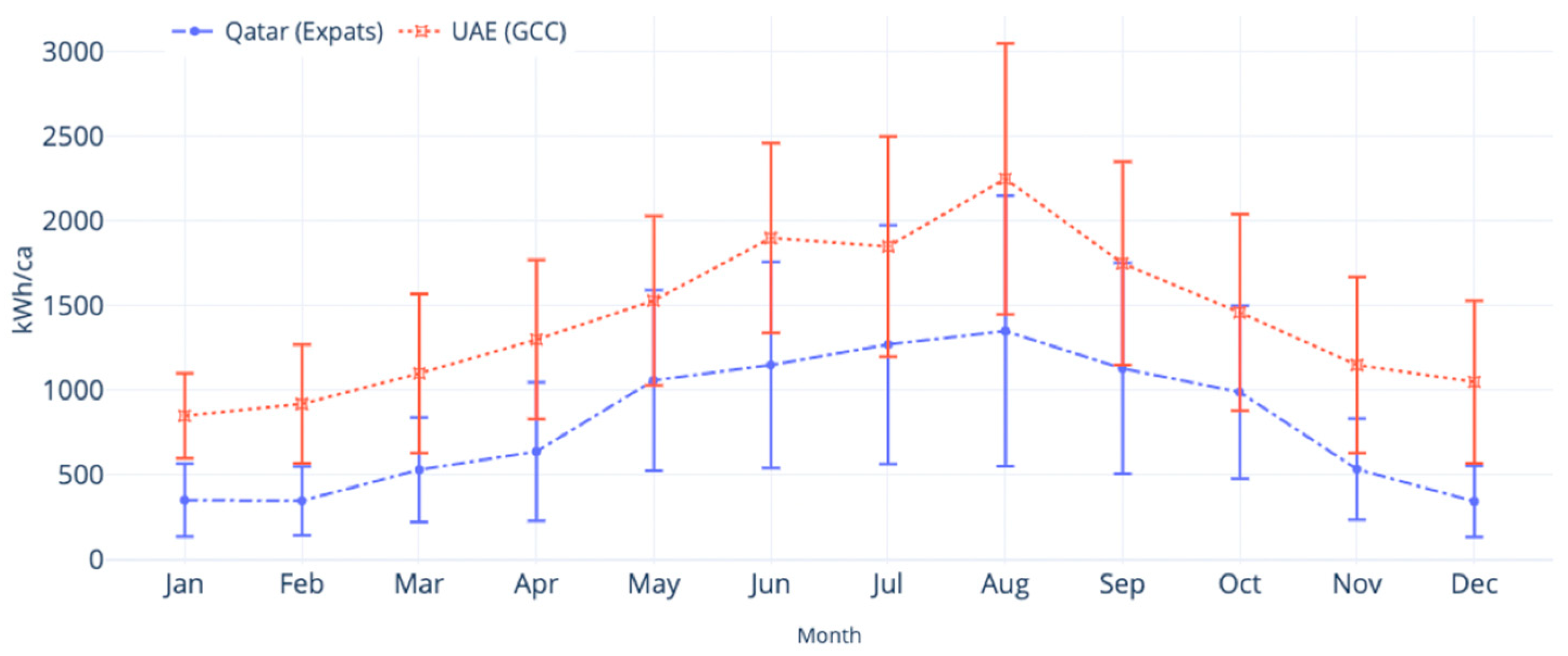 Energies 12 03876 g010