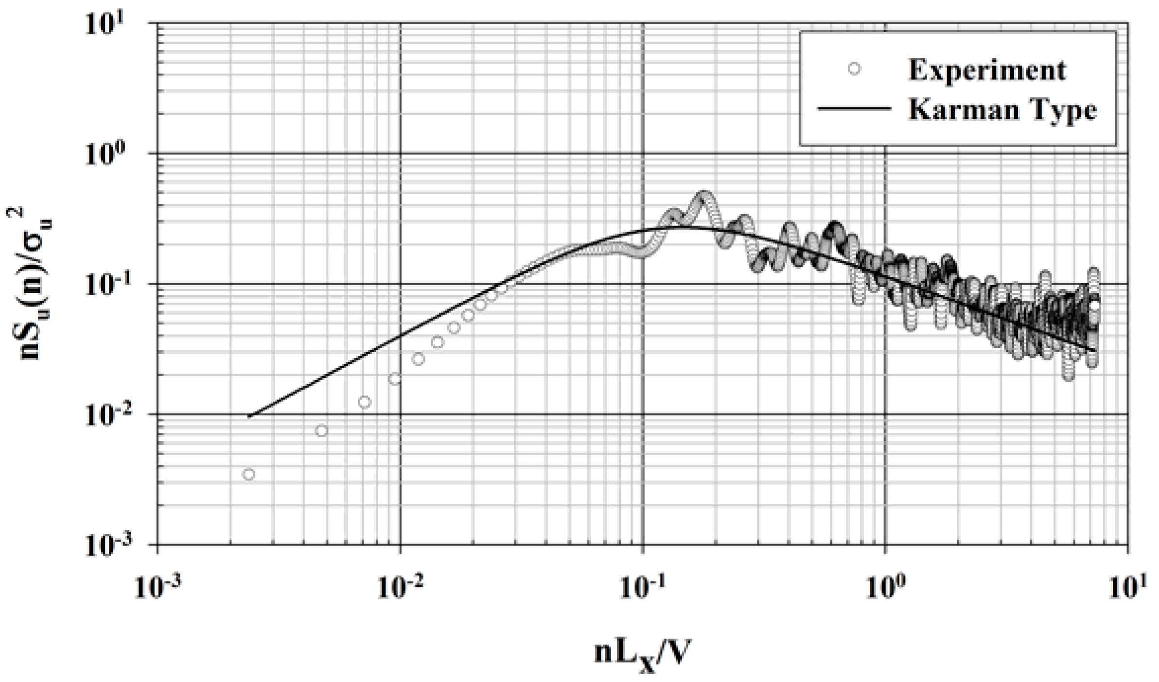 Energies 12 03877 g004 Energies 12 03877 g004