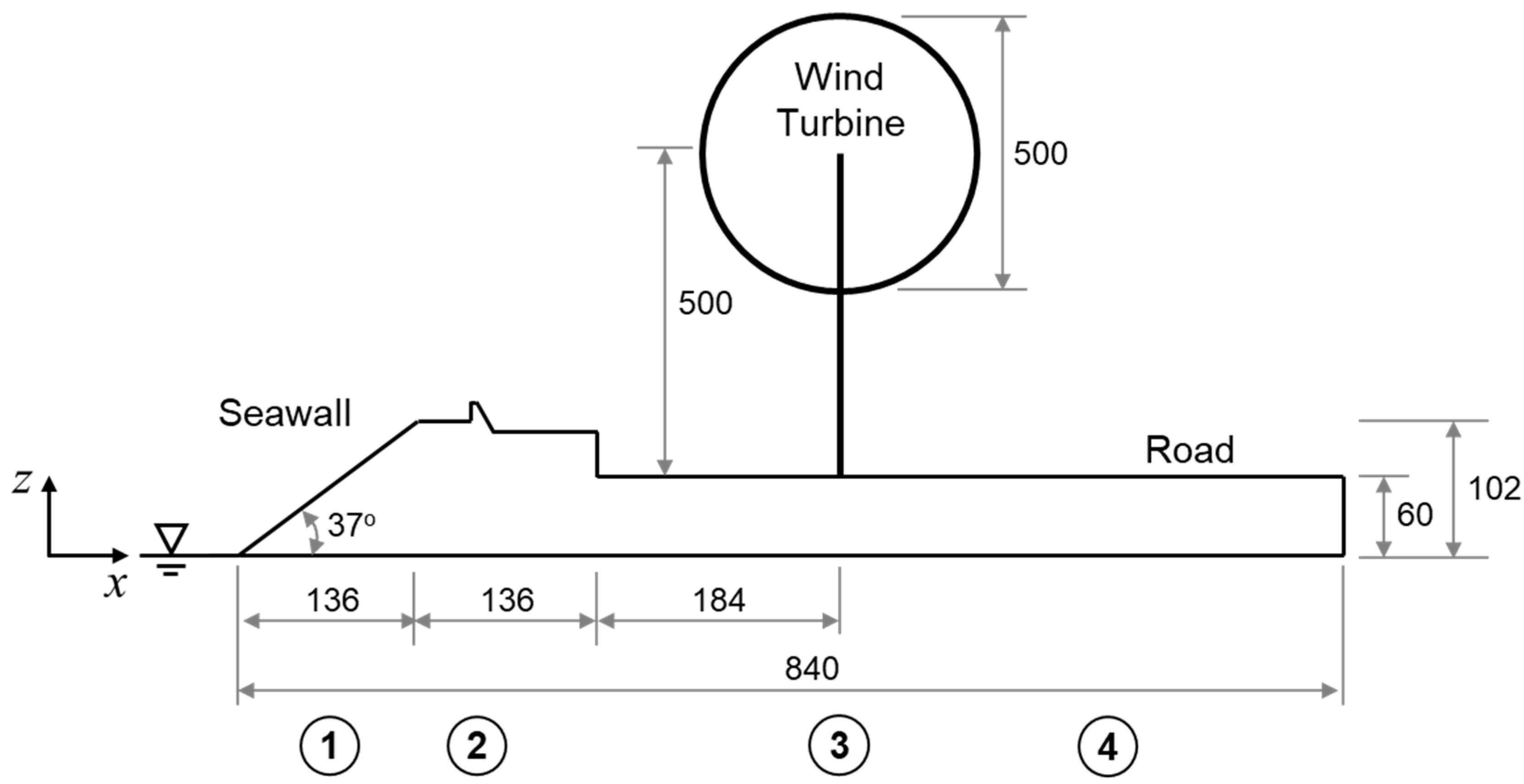 Energies 12 03877 g005 Energies 12 03877 g005