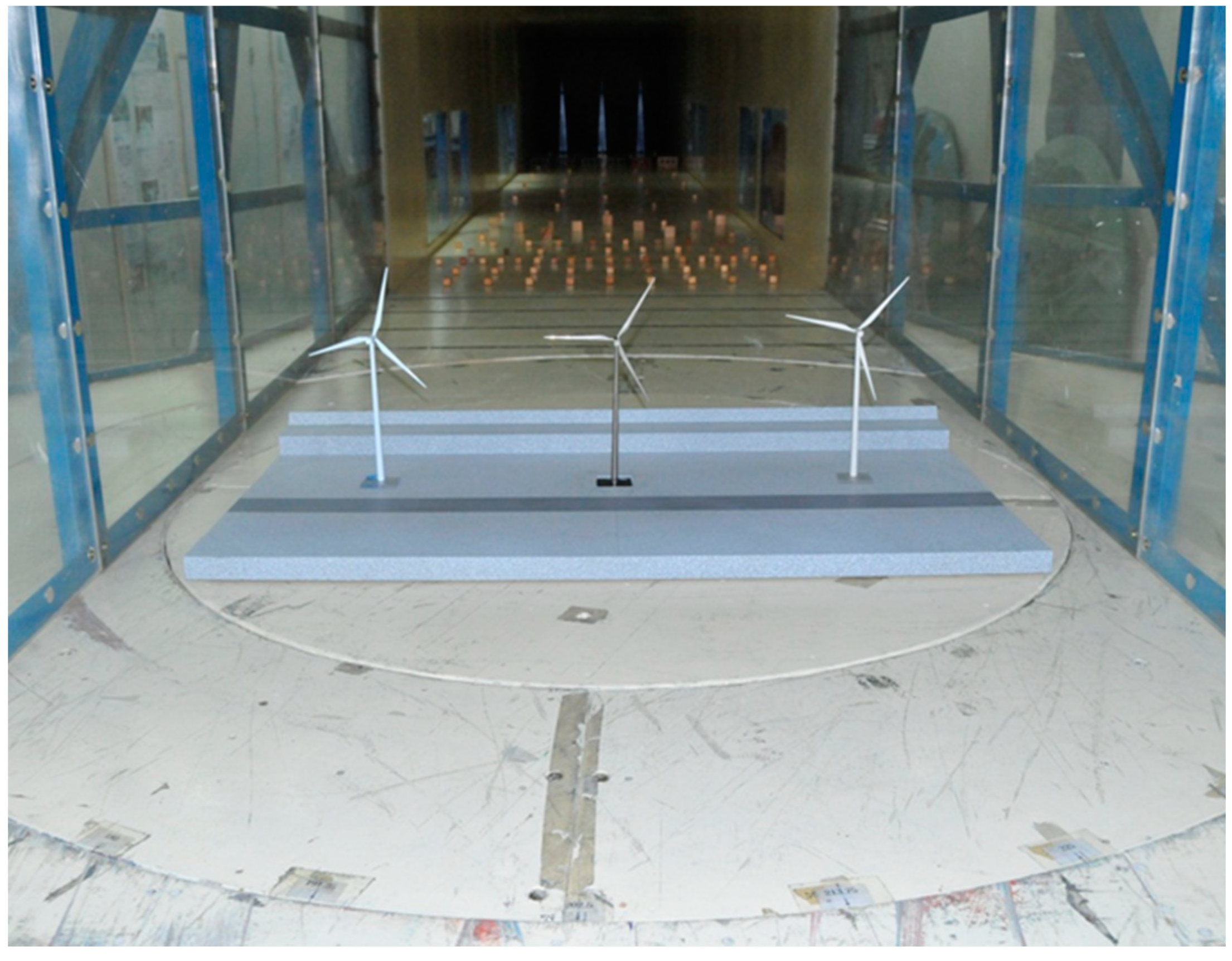 Energies 12 03877 g006 Energies 12 03877 g006