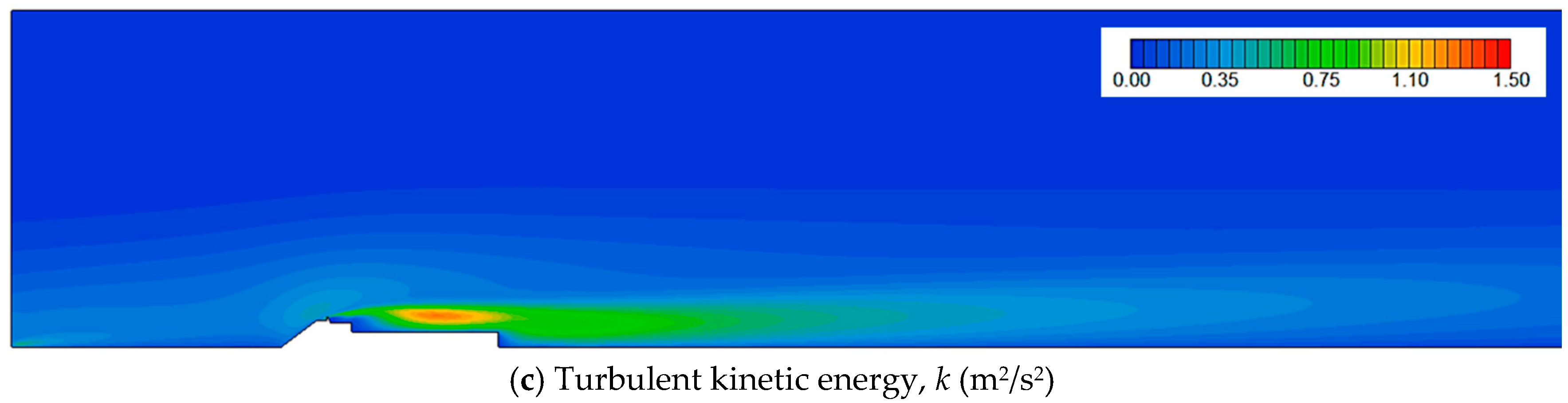 Energies 12 03877 g008b Energies 12 03877 g008b