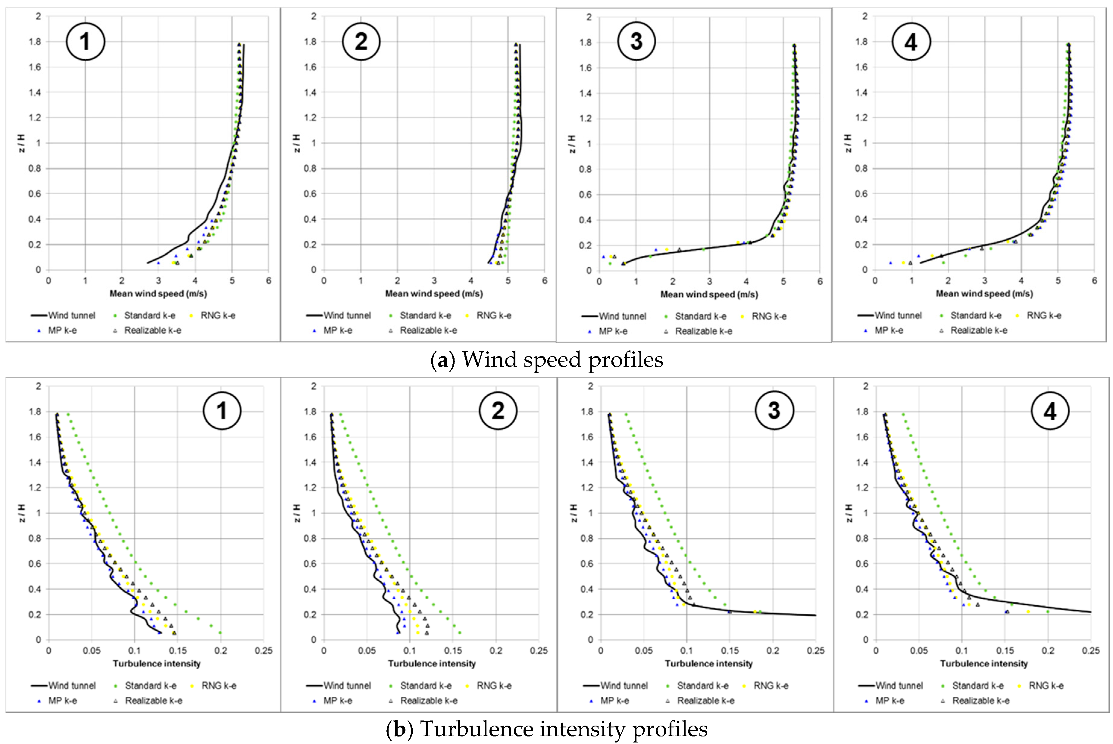 Energies 12 03877 g009 Energies 12 03877 g009