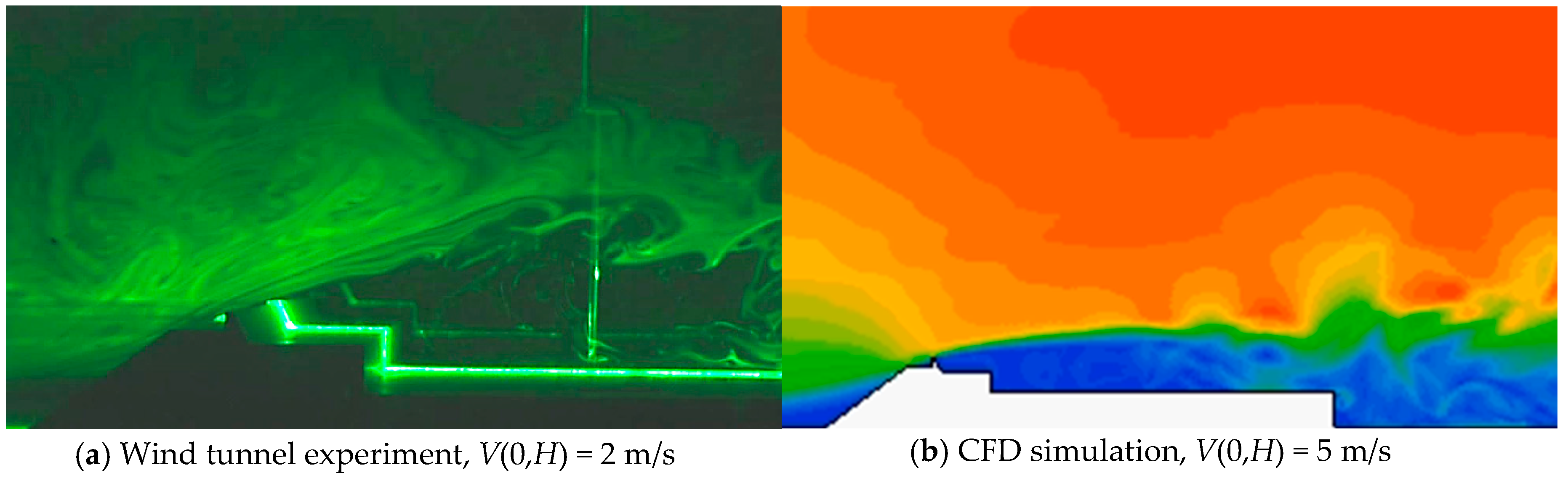 Energies 12 03877 g011 Energies 12 03877 g011