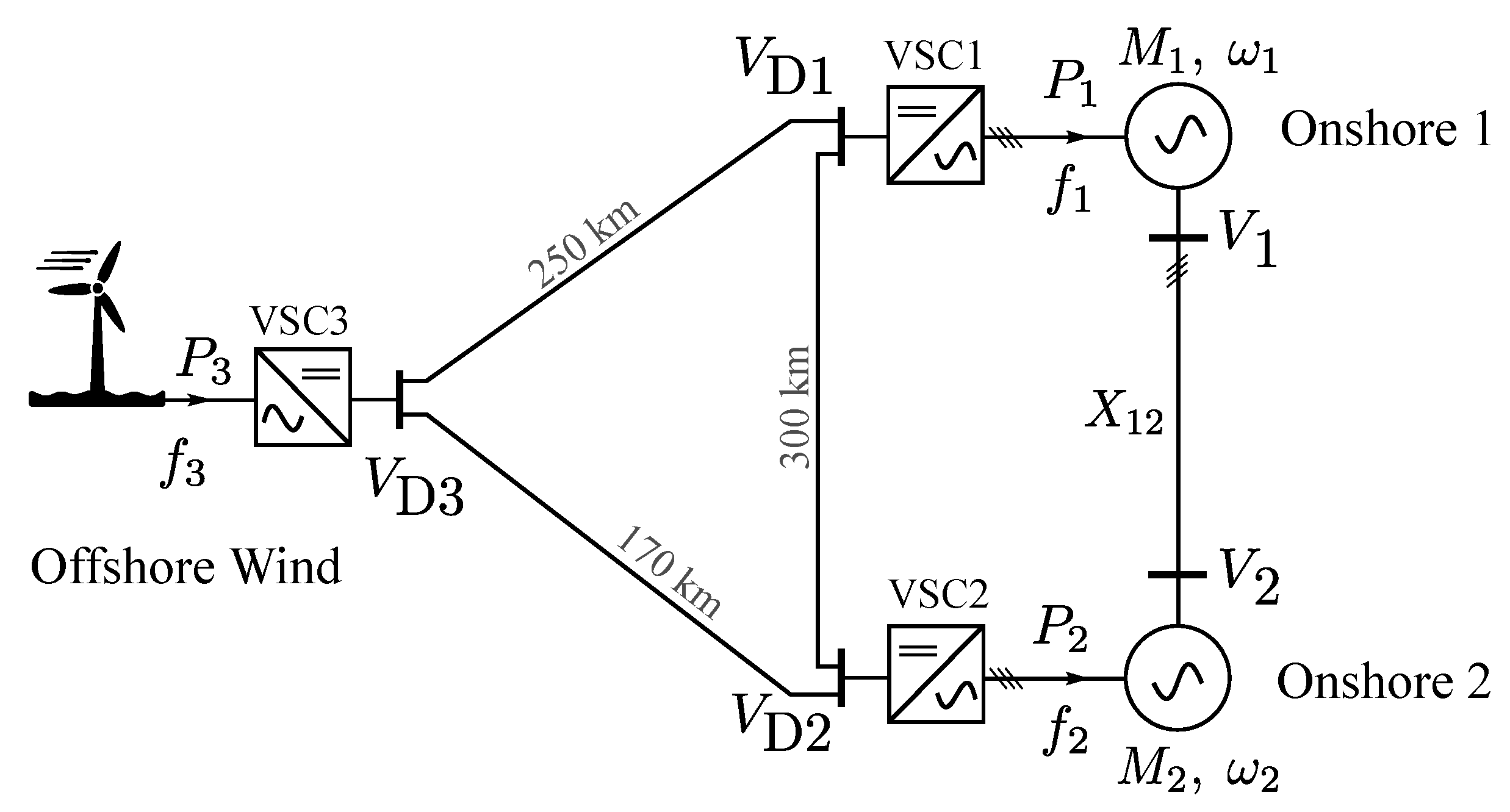Energies 12 03879 g001