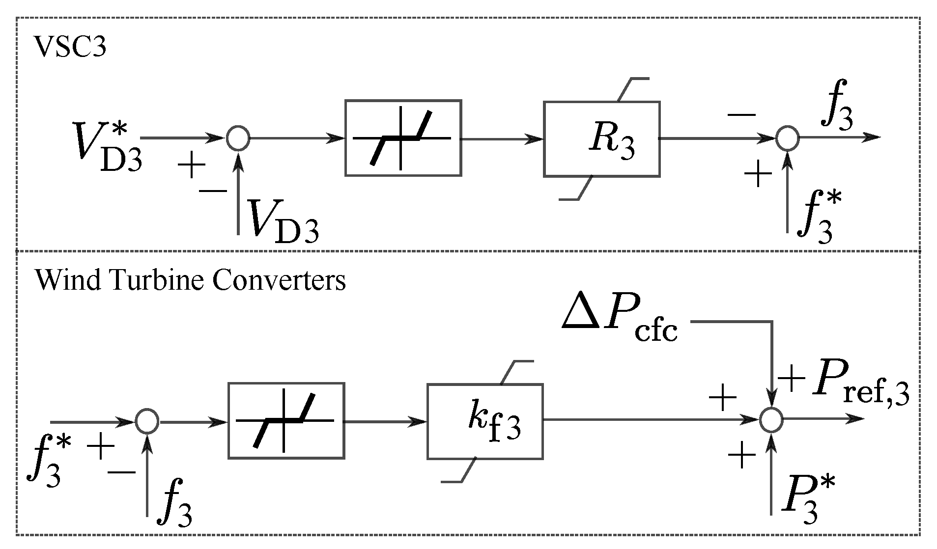 Energies 12 03879 g002