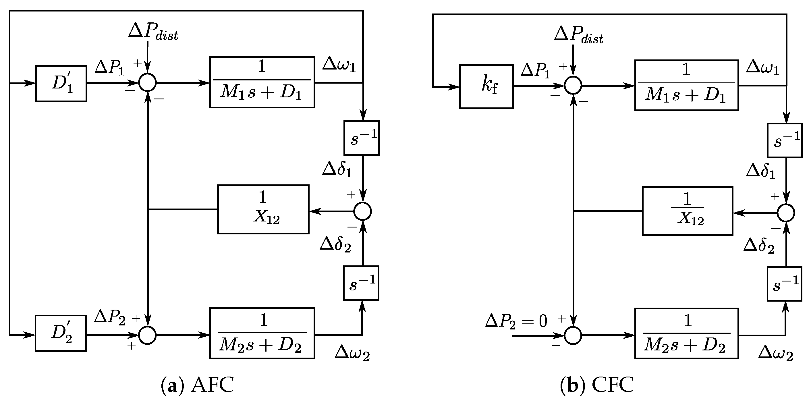 Energies 12 03879 g003