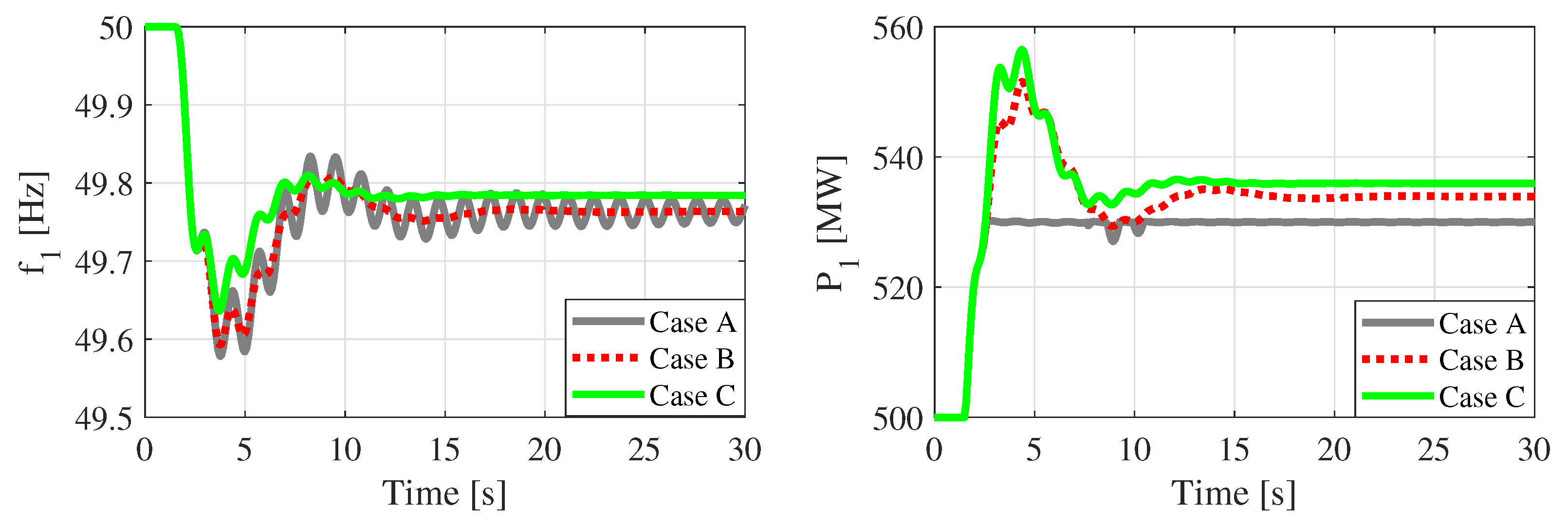 Energies 12 03879 g005