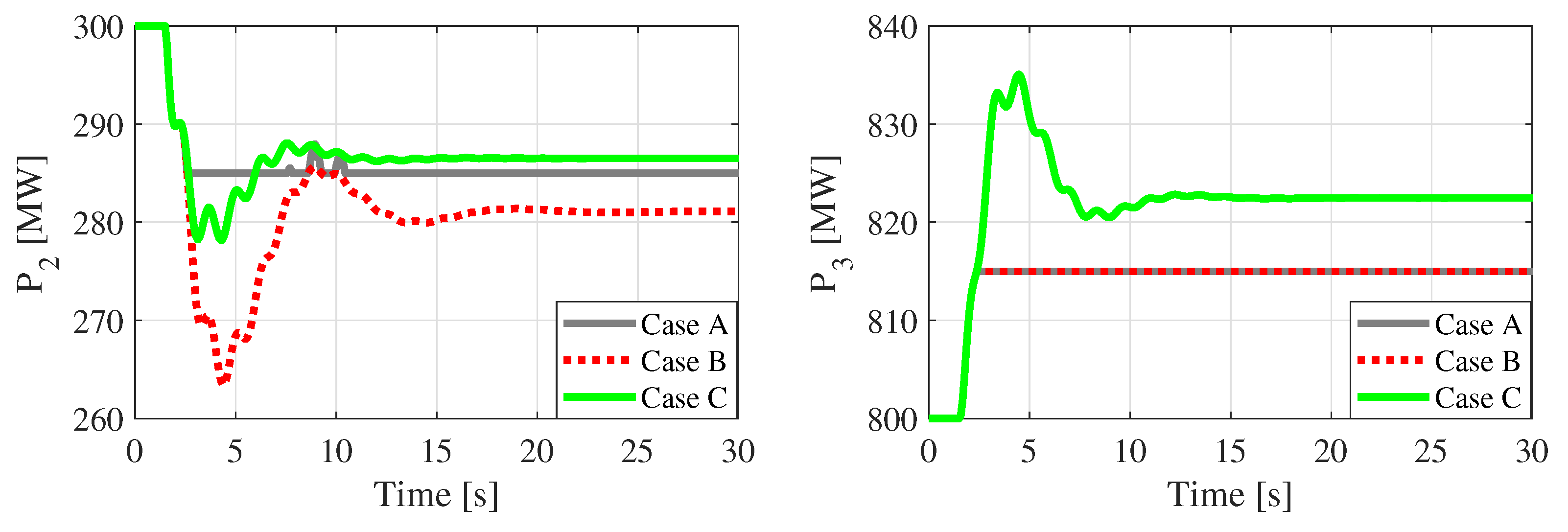 Energies 12 03879 g006