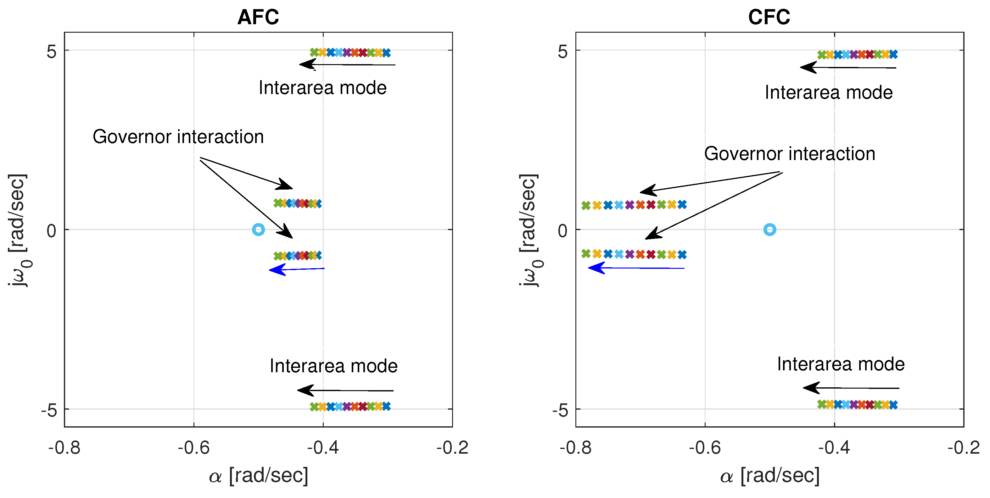 Energies 12 03879 g007
