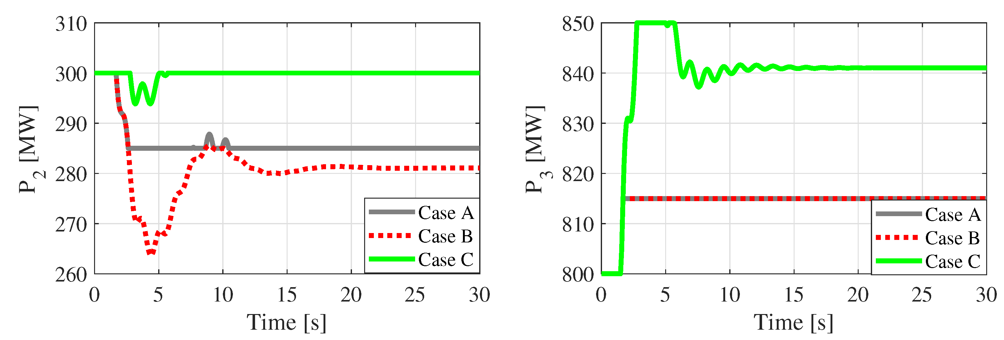 Energies 12 03879 g009