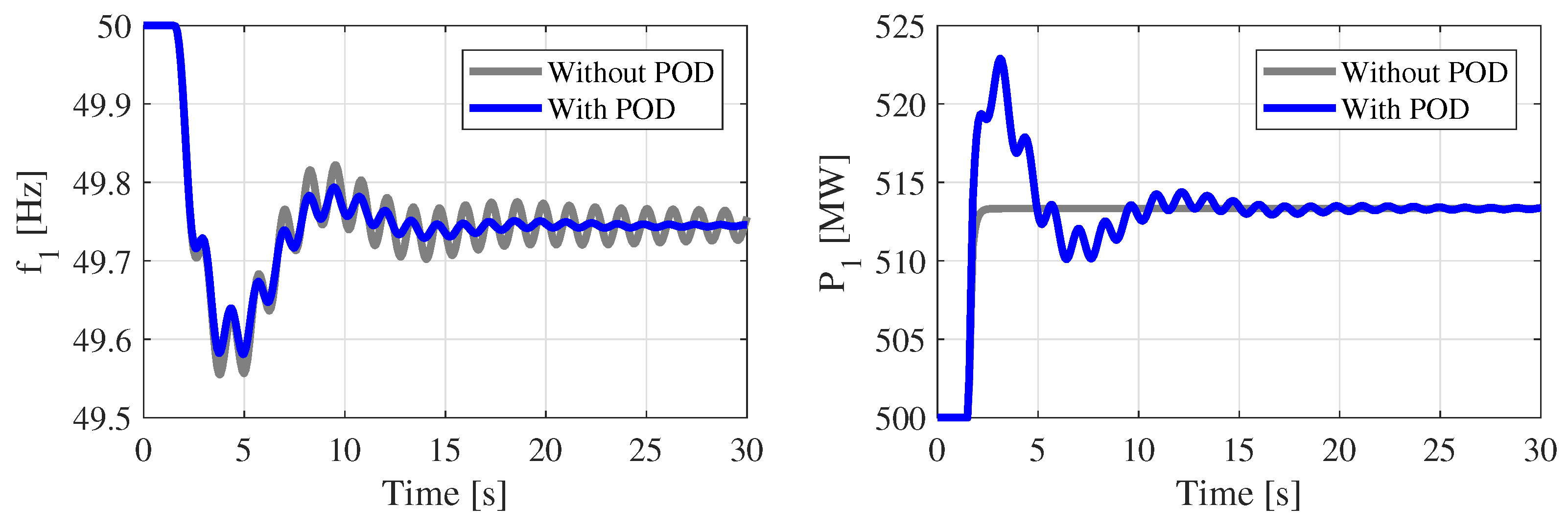Energies 12 03879 g010