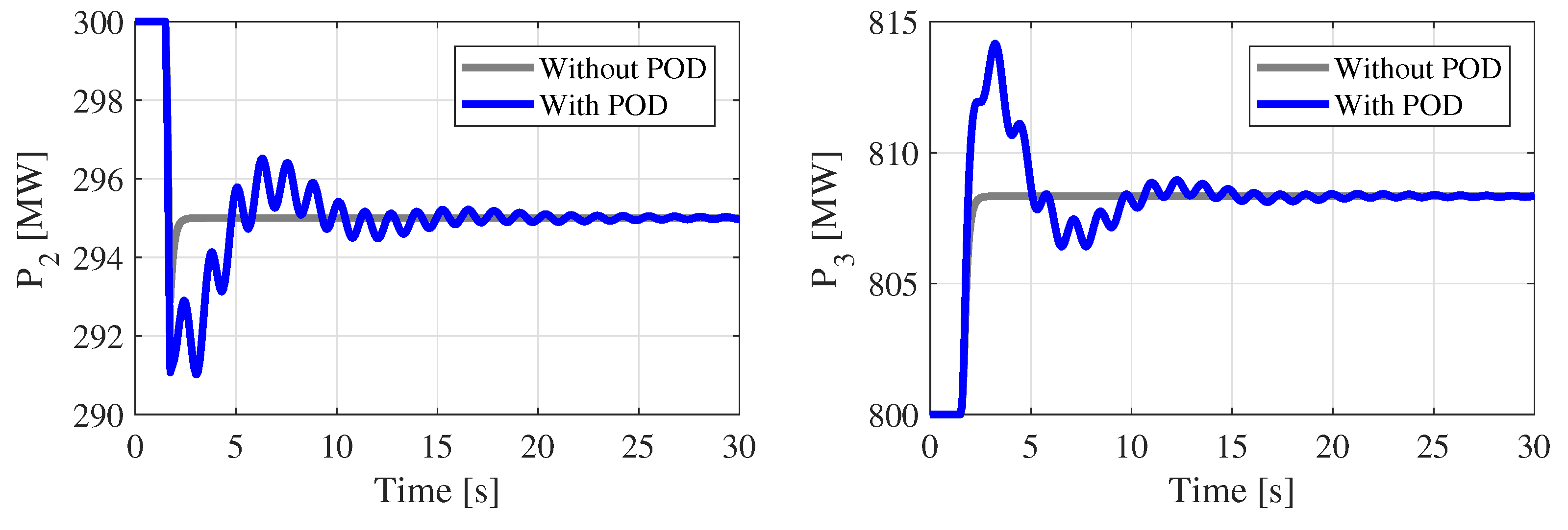 Energies 12 03879 g011