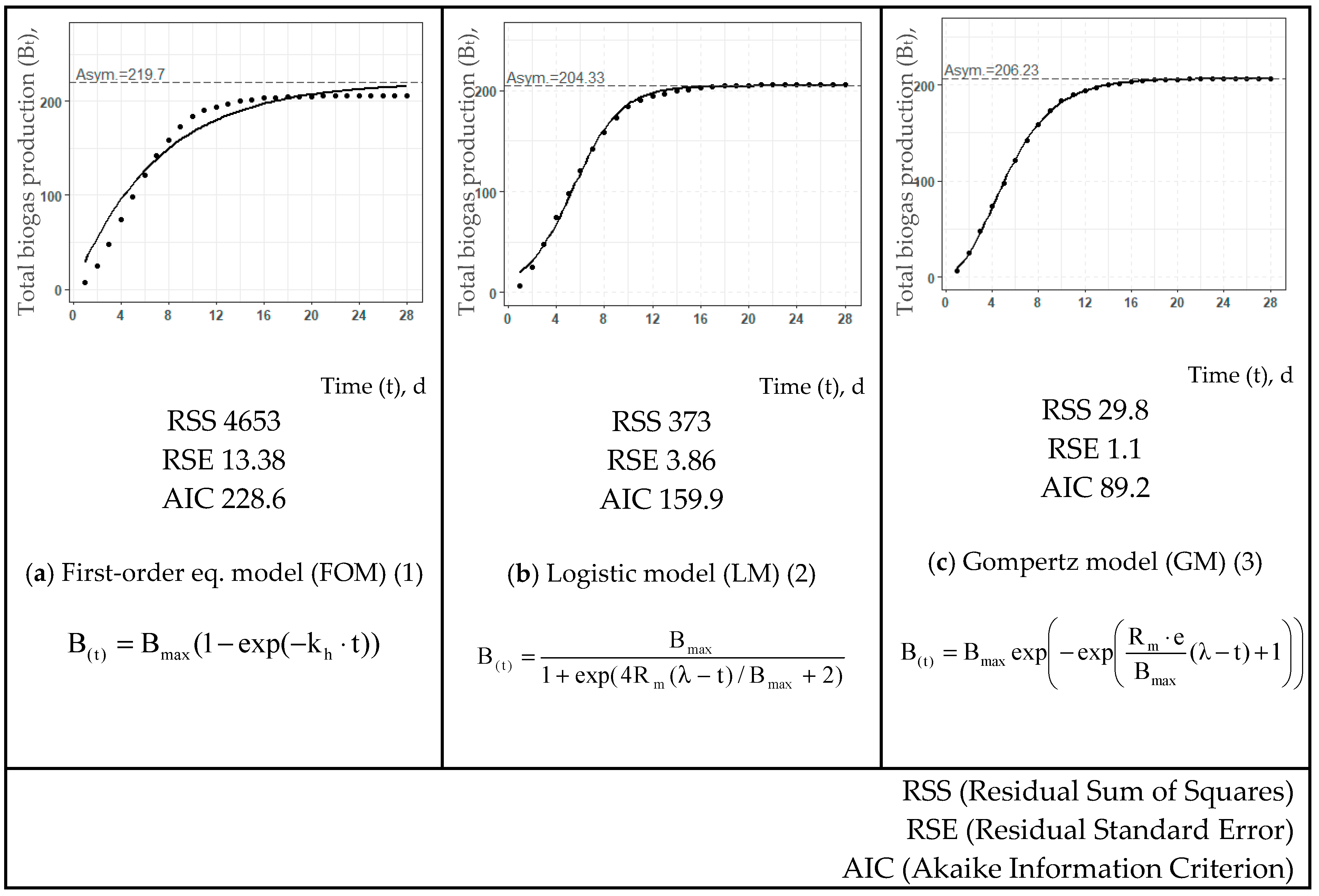 Energies 12 03880 g002