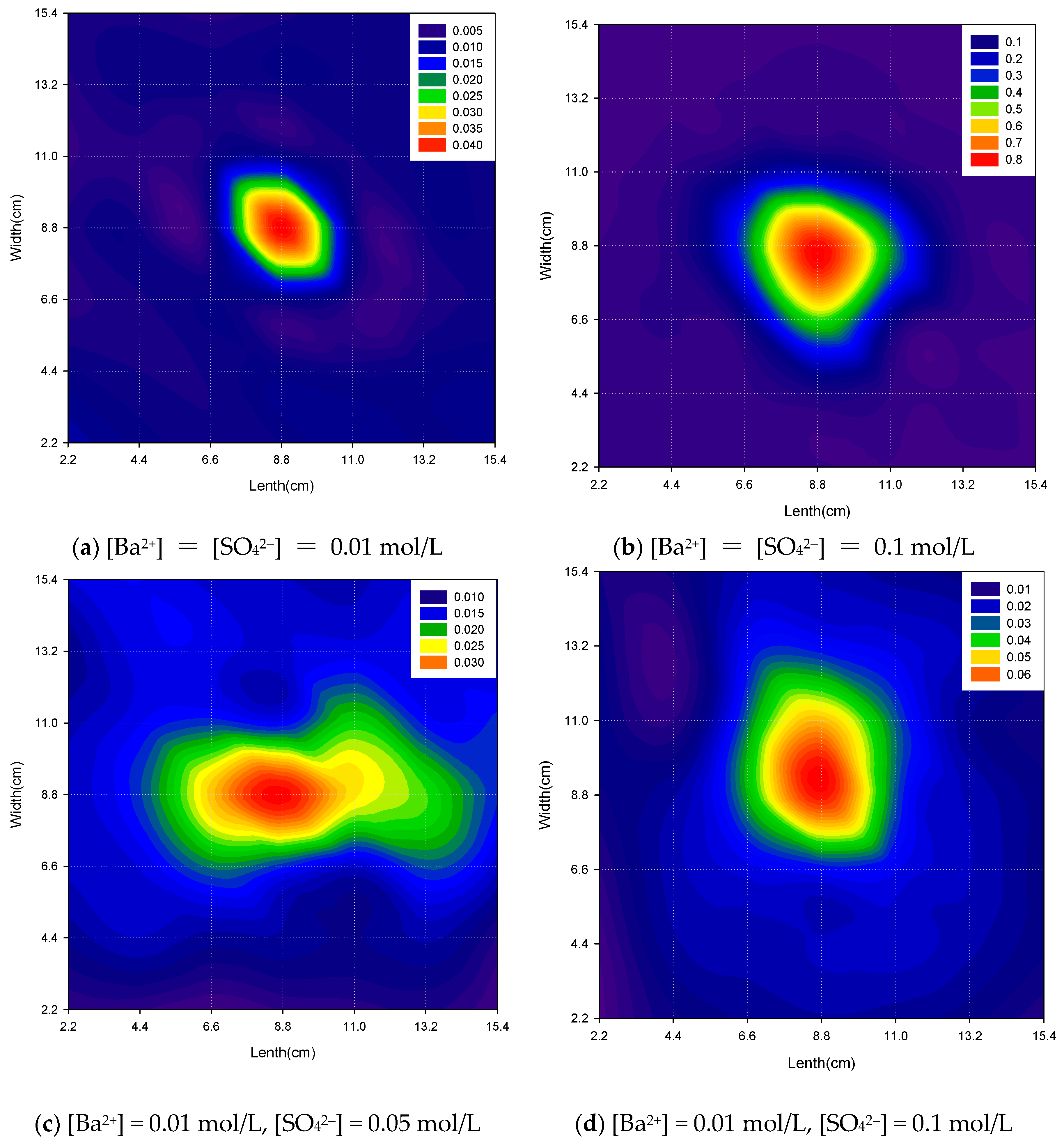 Energies 12 03881 g005