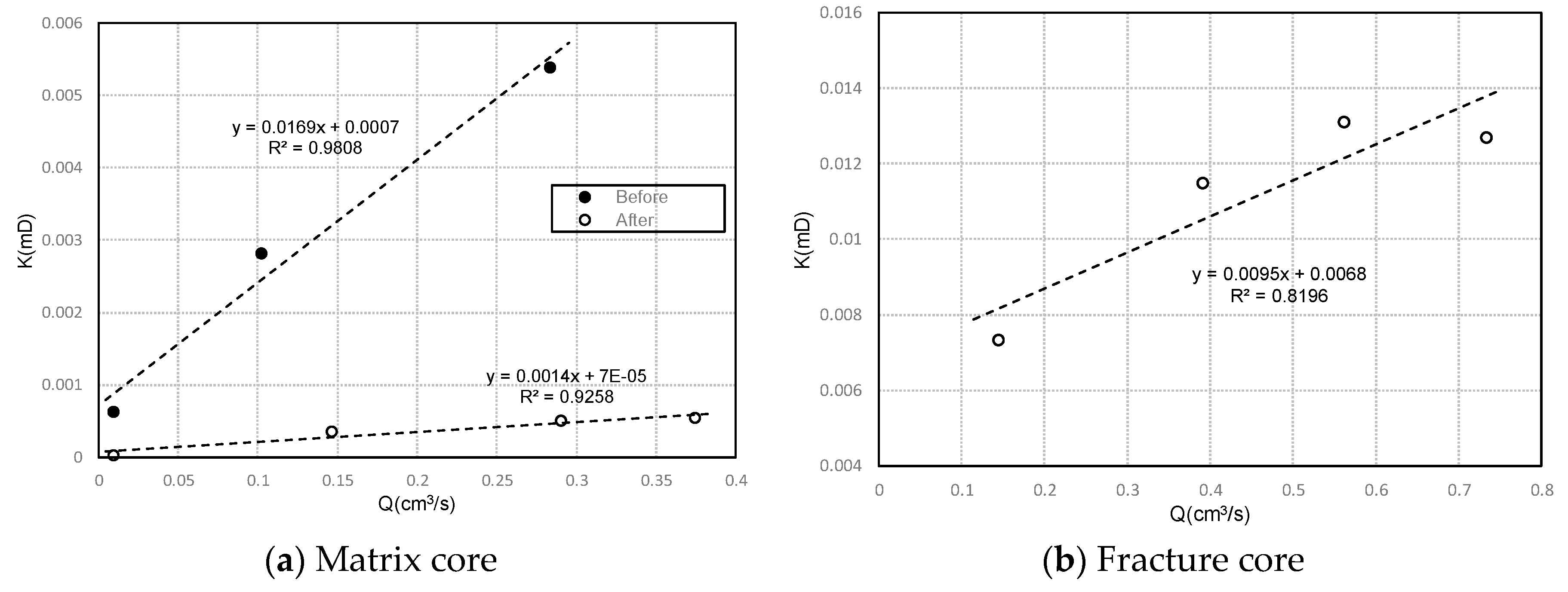 Energies 12 03881 g008