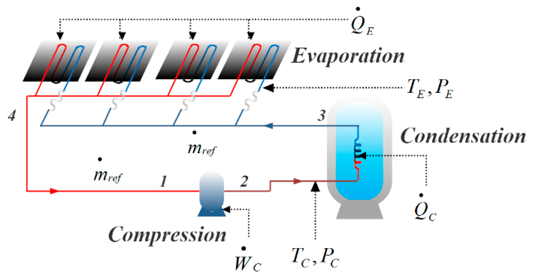 Energies 12 03883 g001 550