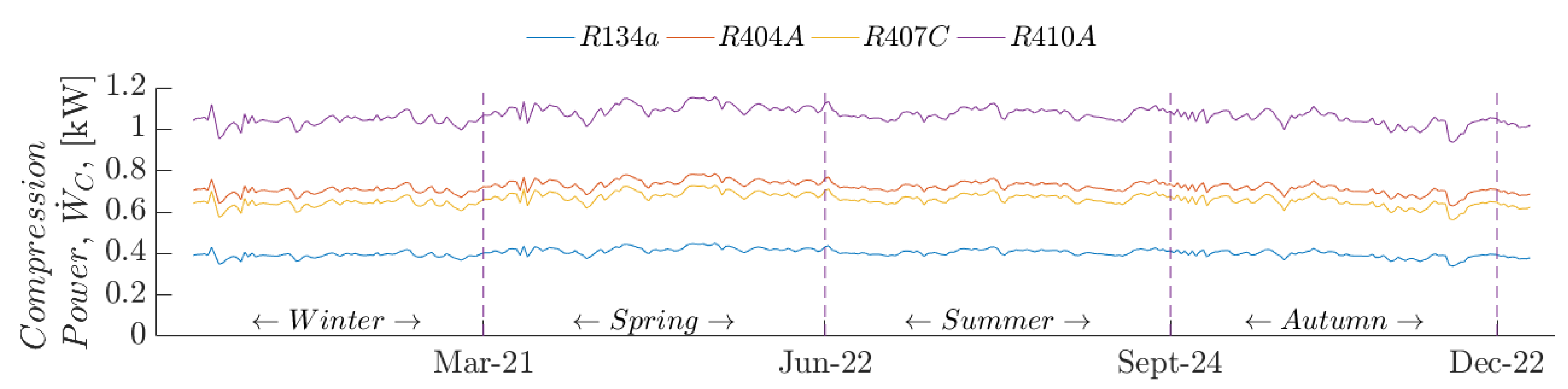 Energies 12 03883 g012 550