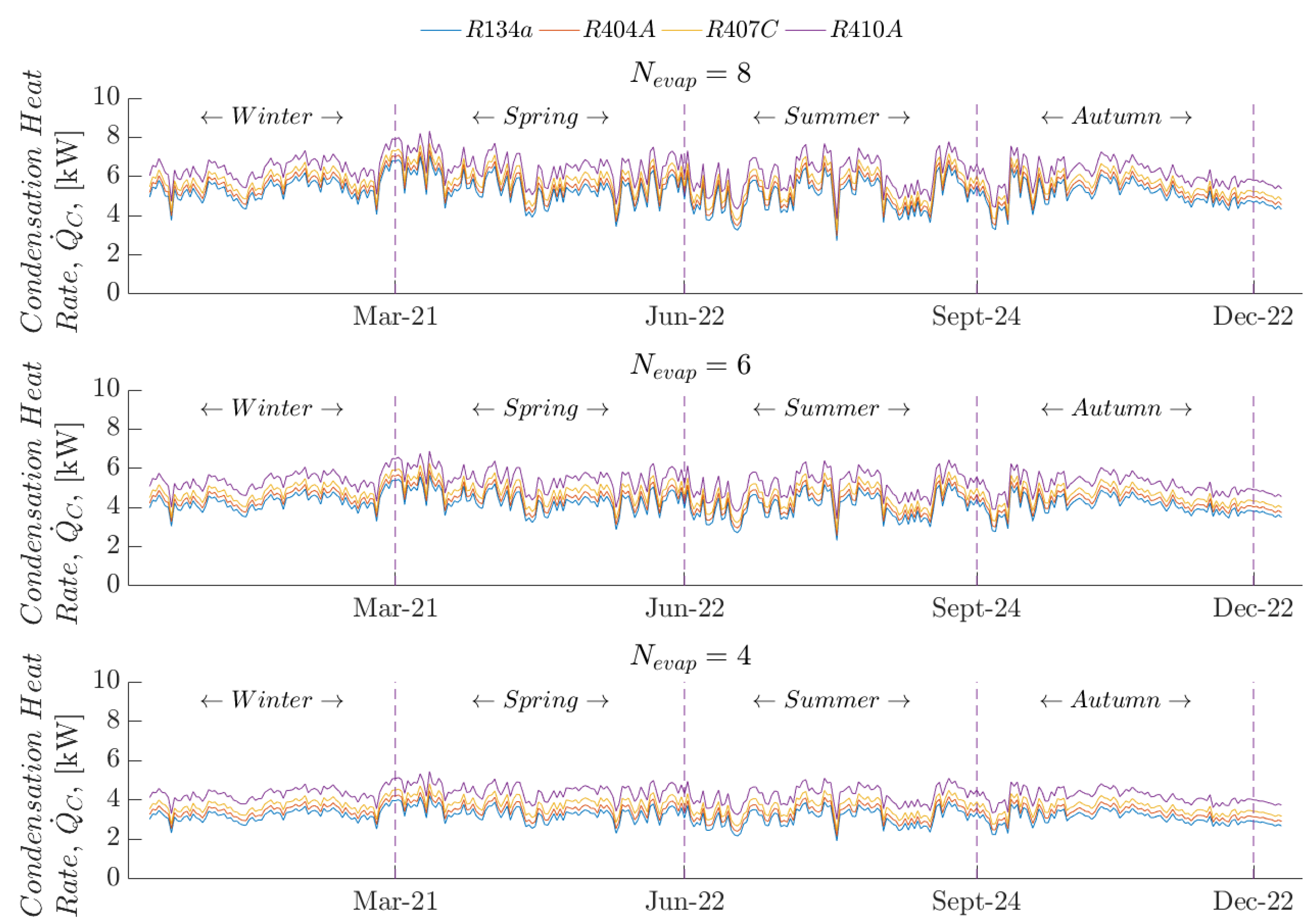 Energies 12 03883 g013 550