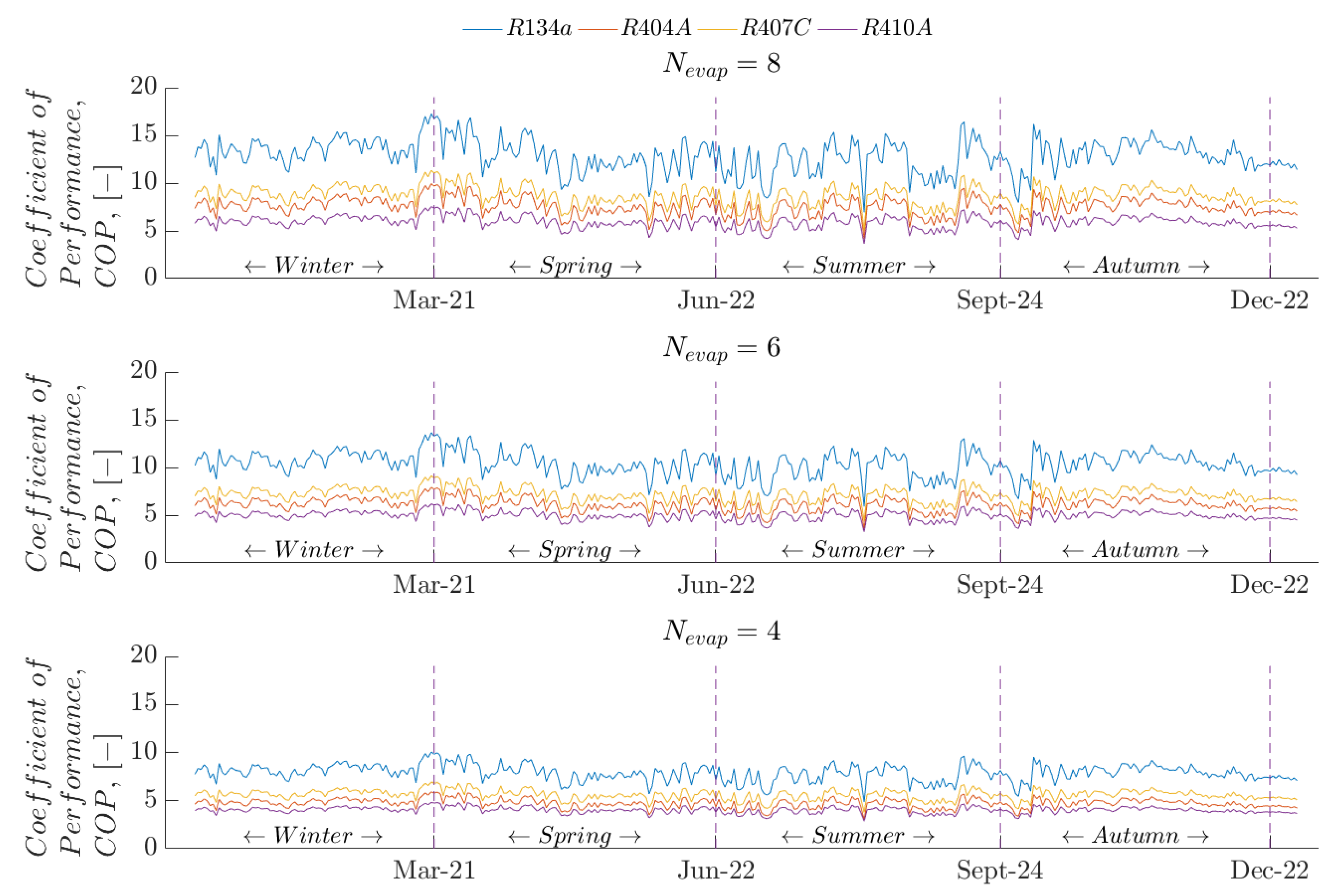 Energies 12 03883 g014 550