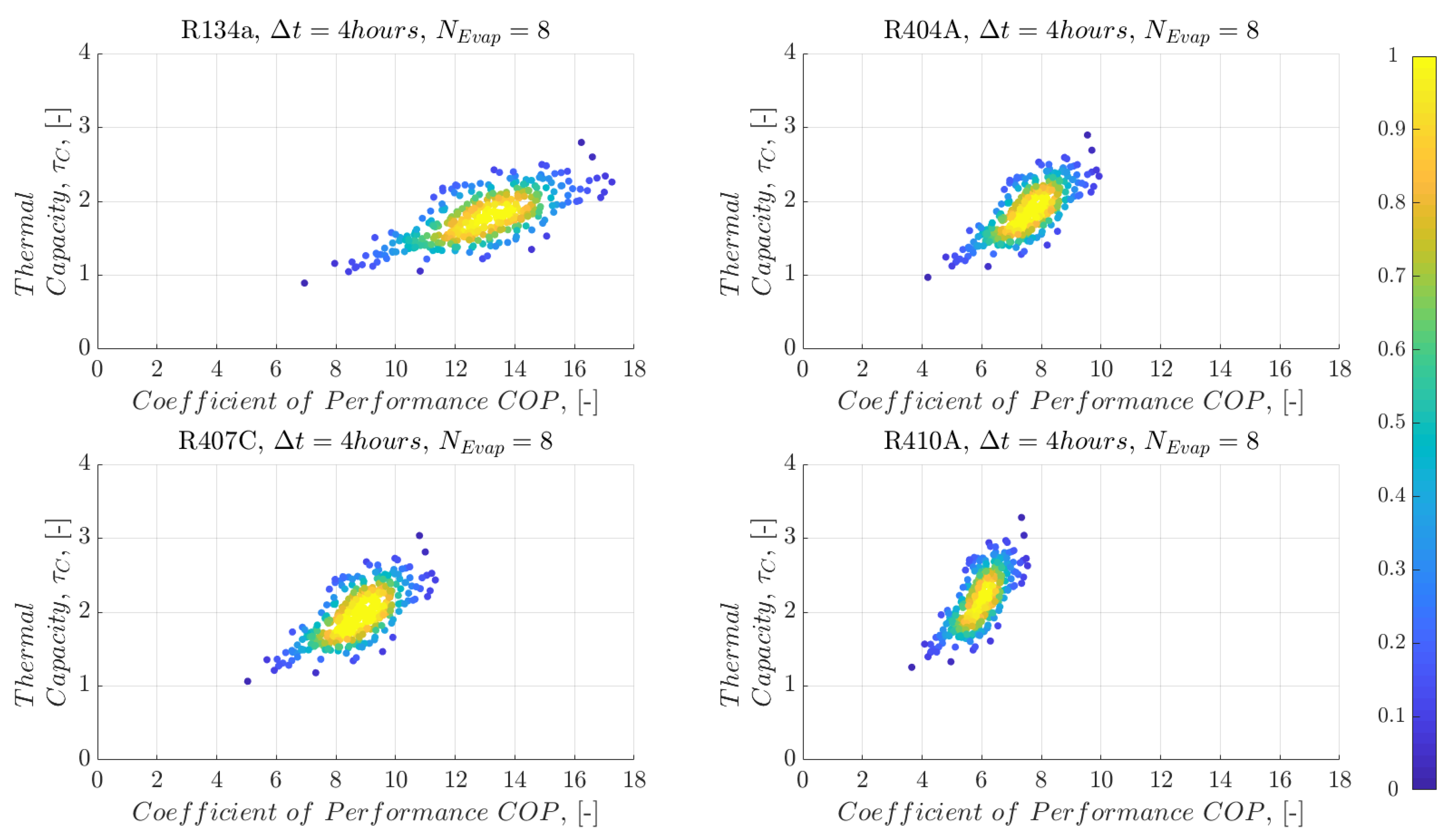 Energies 12 03883 g015 550
