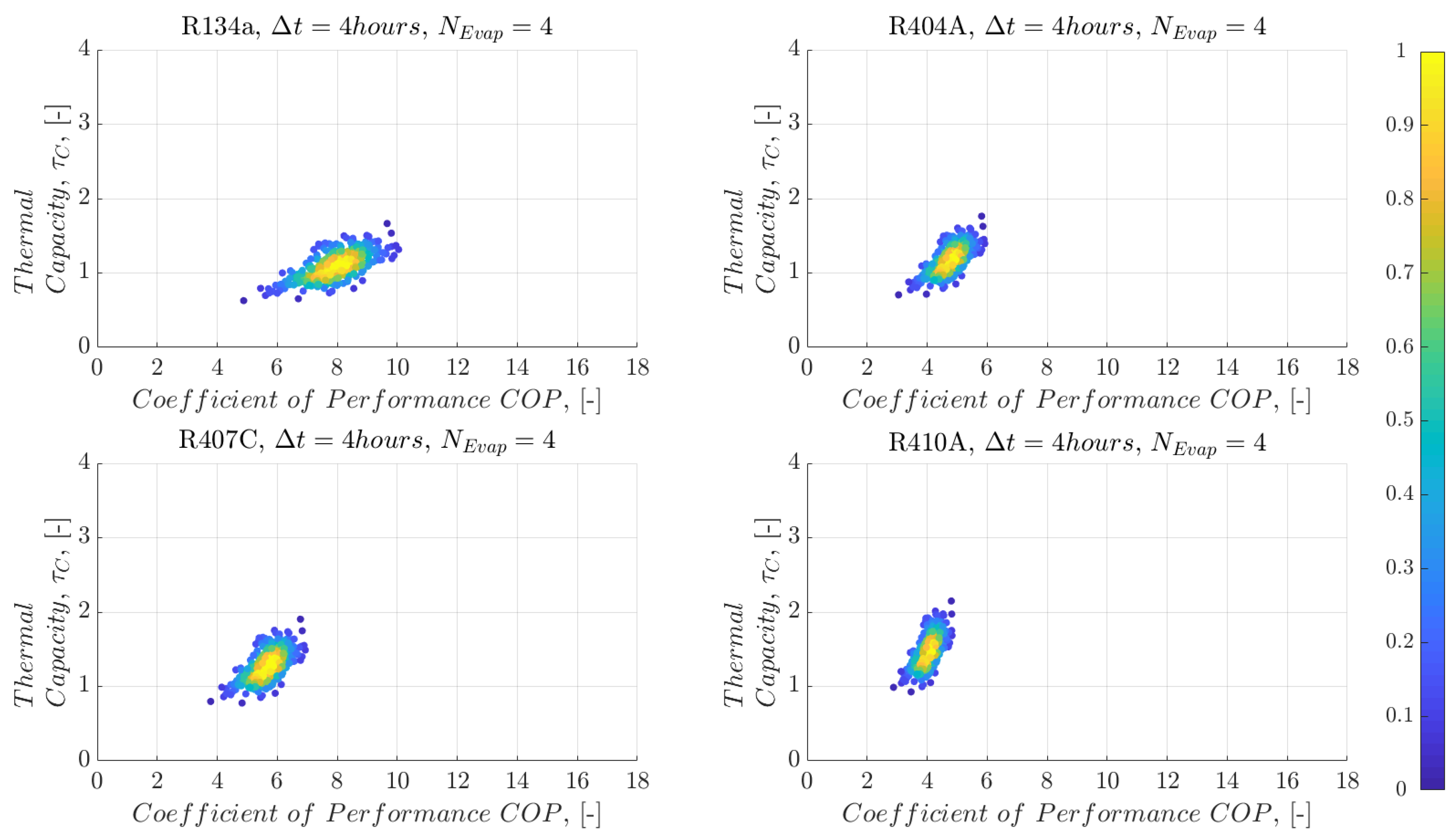 Energies 12 03883 g017 550