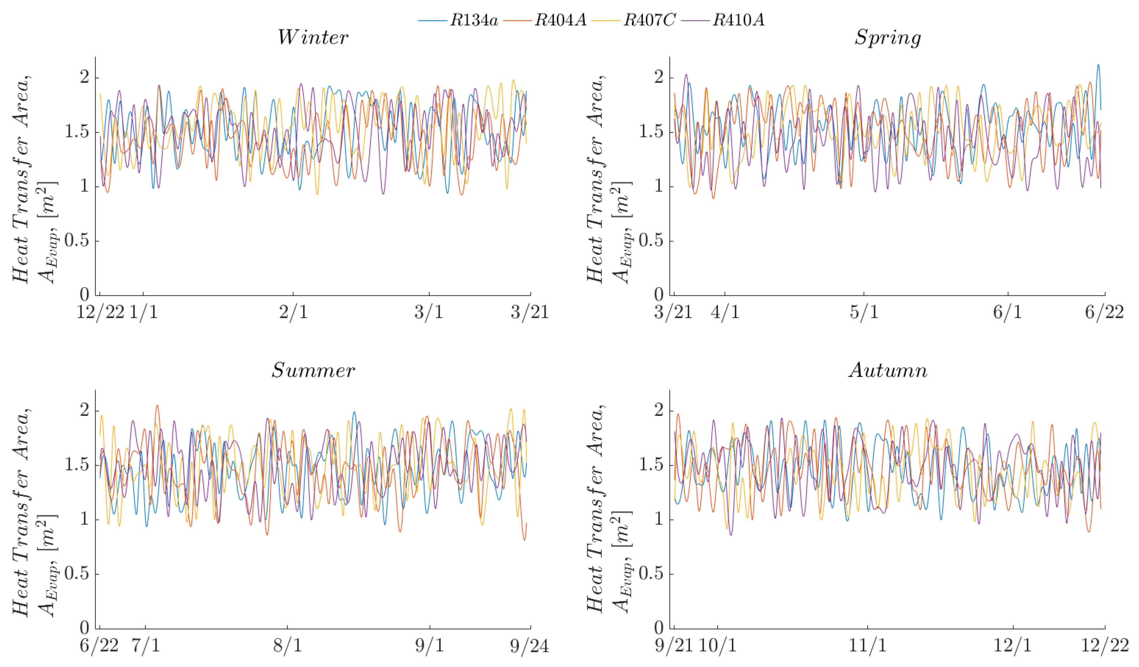 Energies 12 03883 g019 550