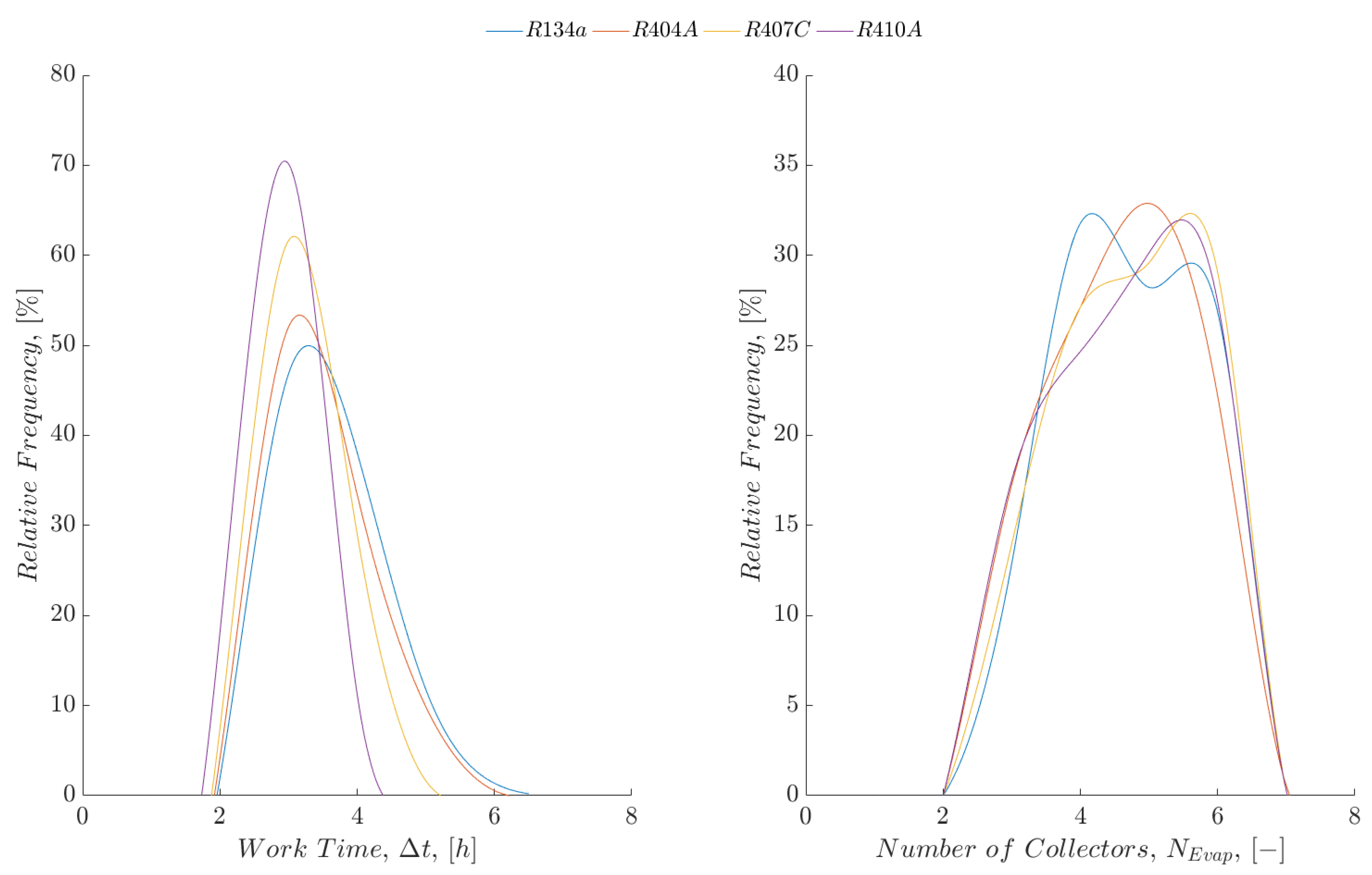 Energies 12 03883 g020 550