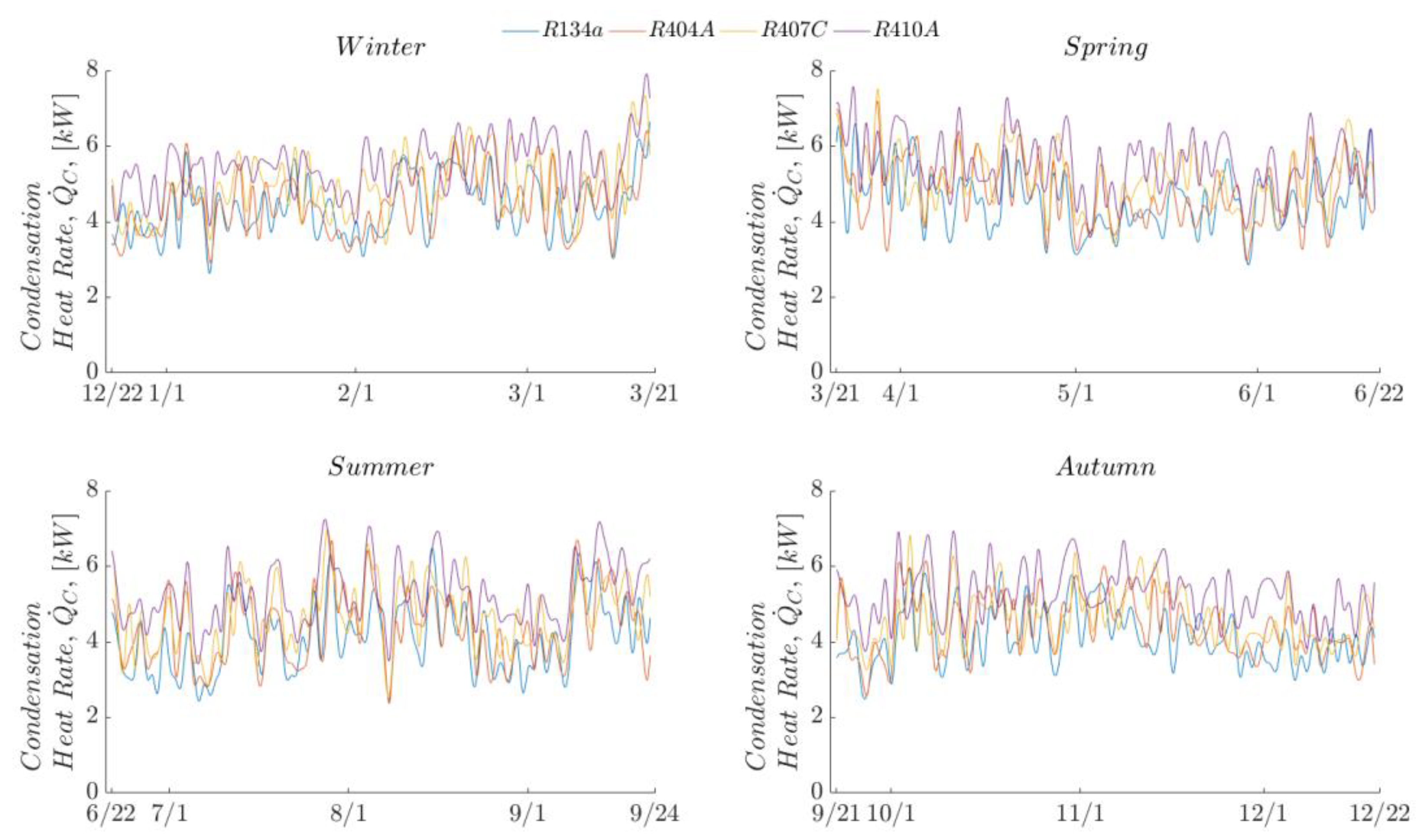 Energies 12 03883 g022 550