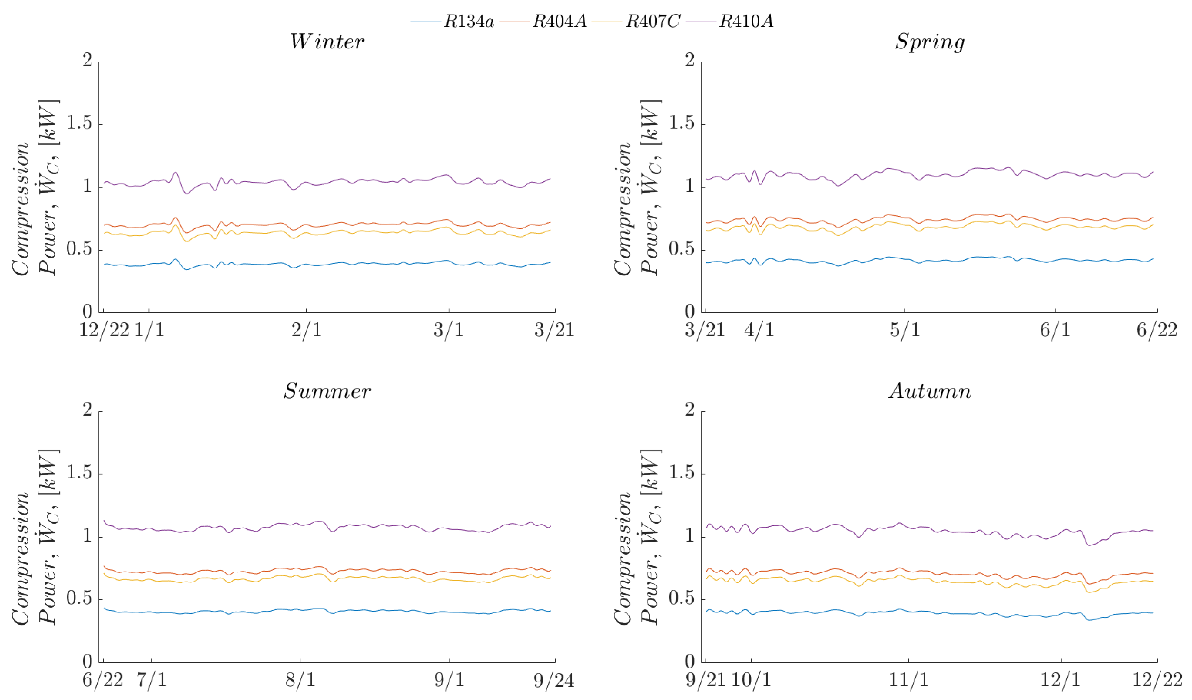 Energies 12 03883 g023 550