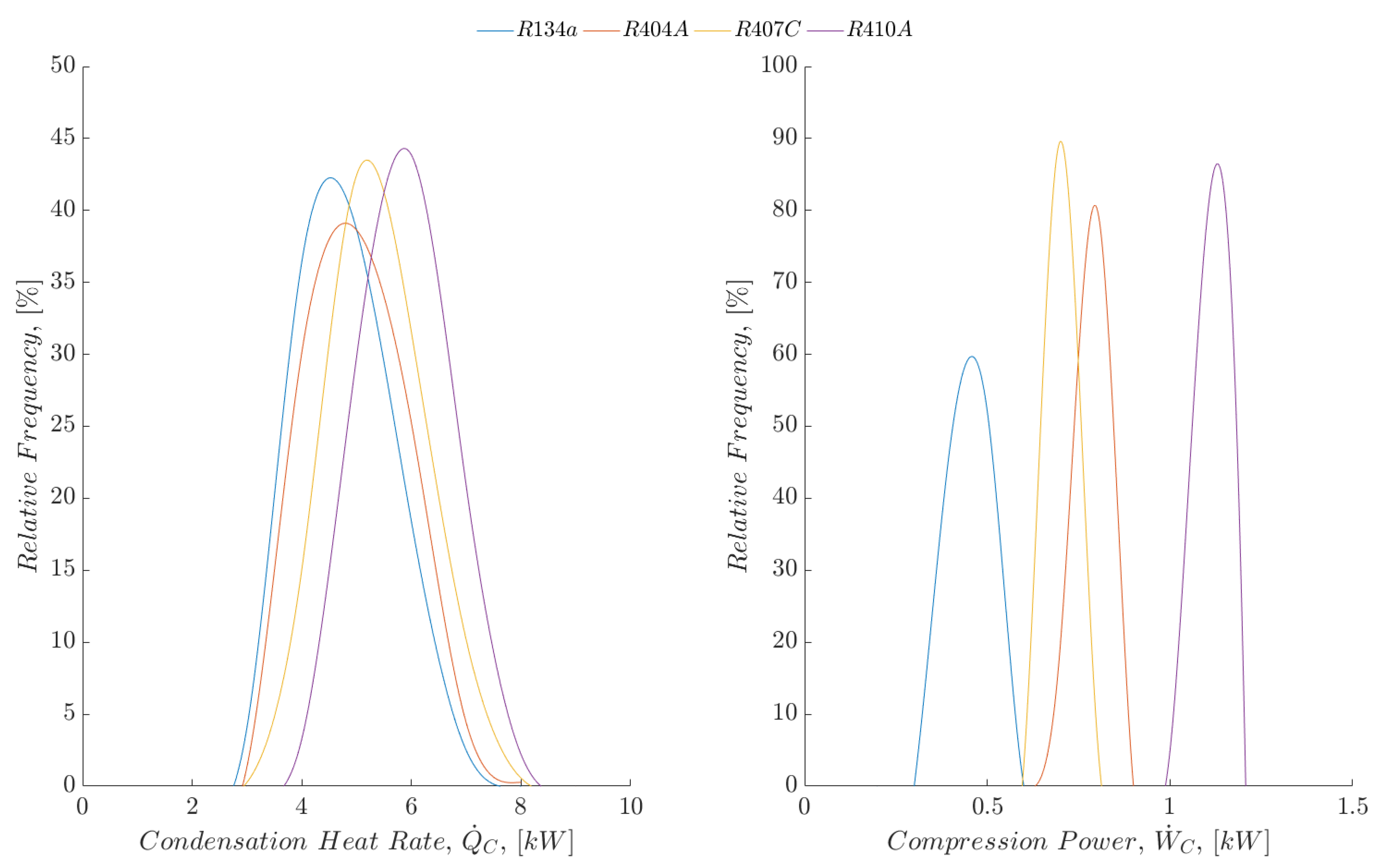 Energies 12 03883 g024 550
