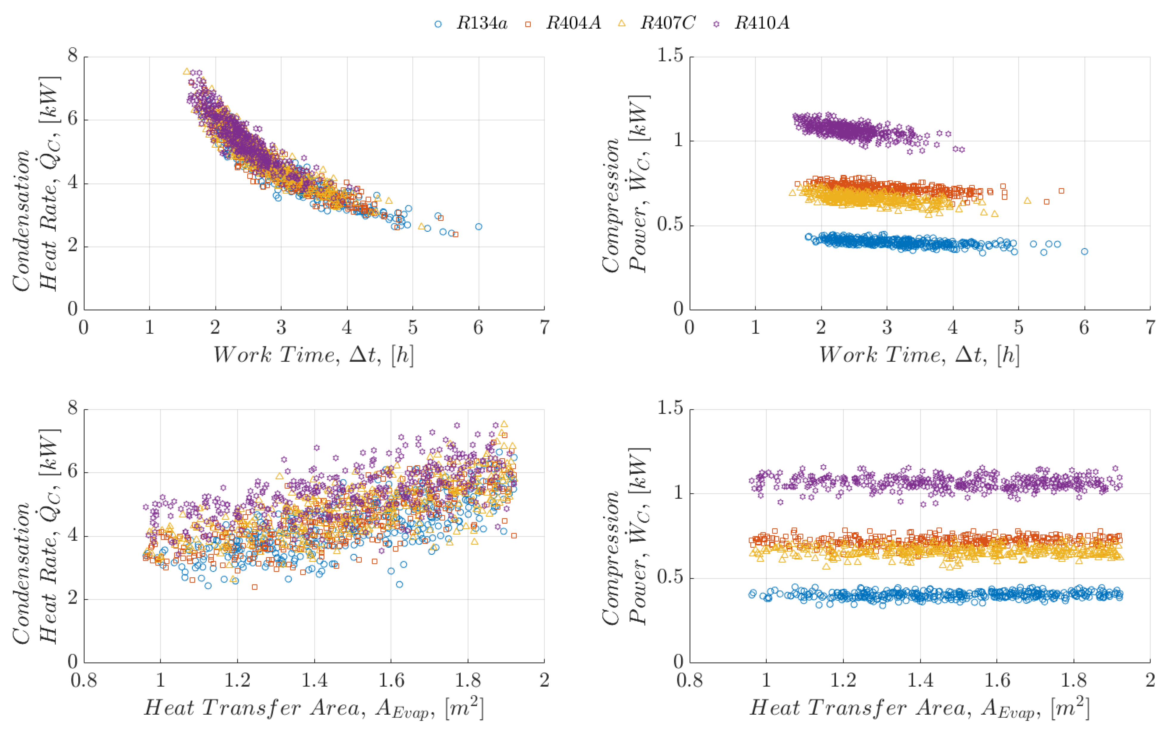 Energies 12 03883 g025 550