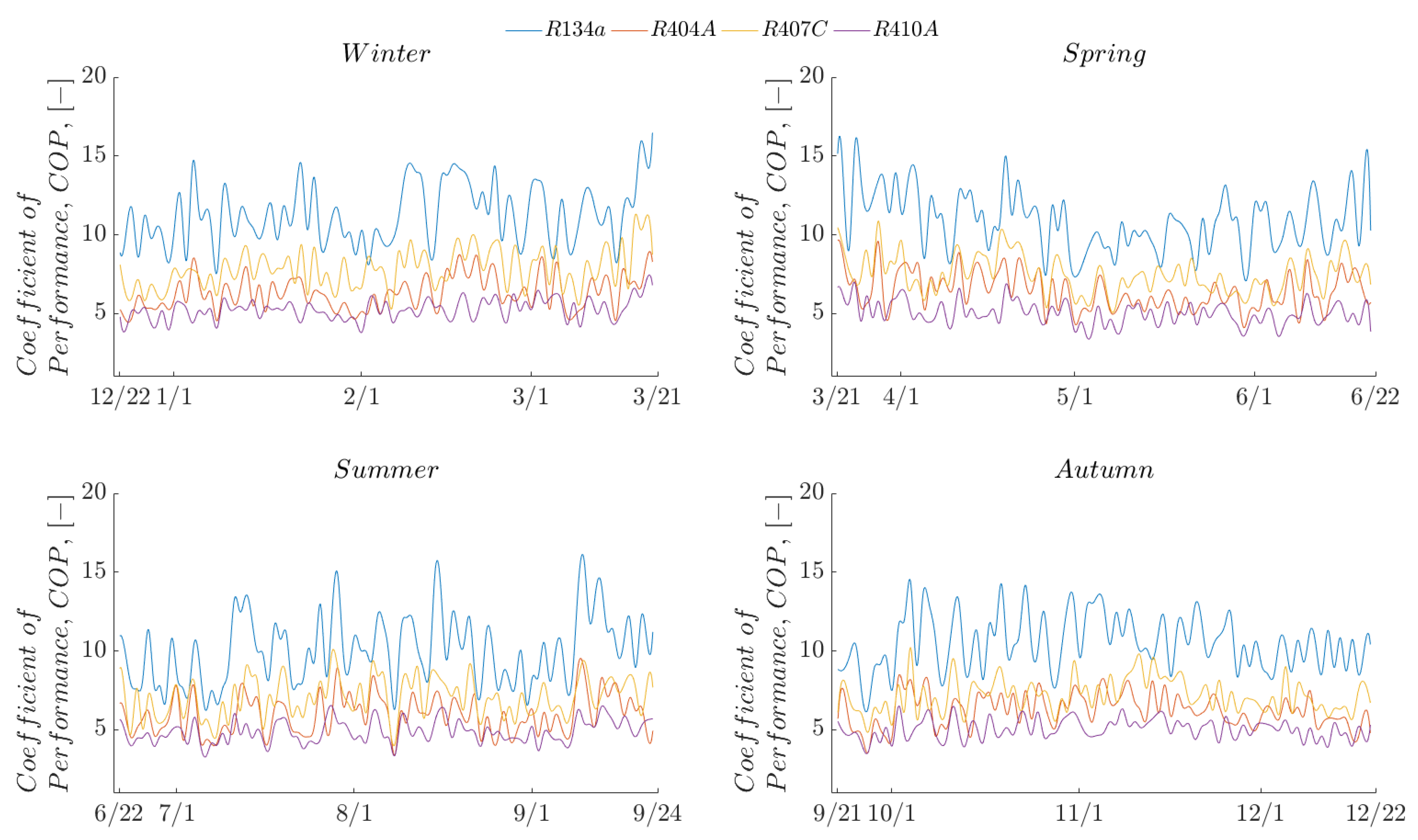 Energies 12 03883 g026 550