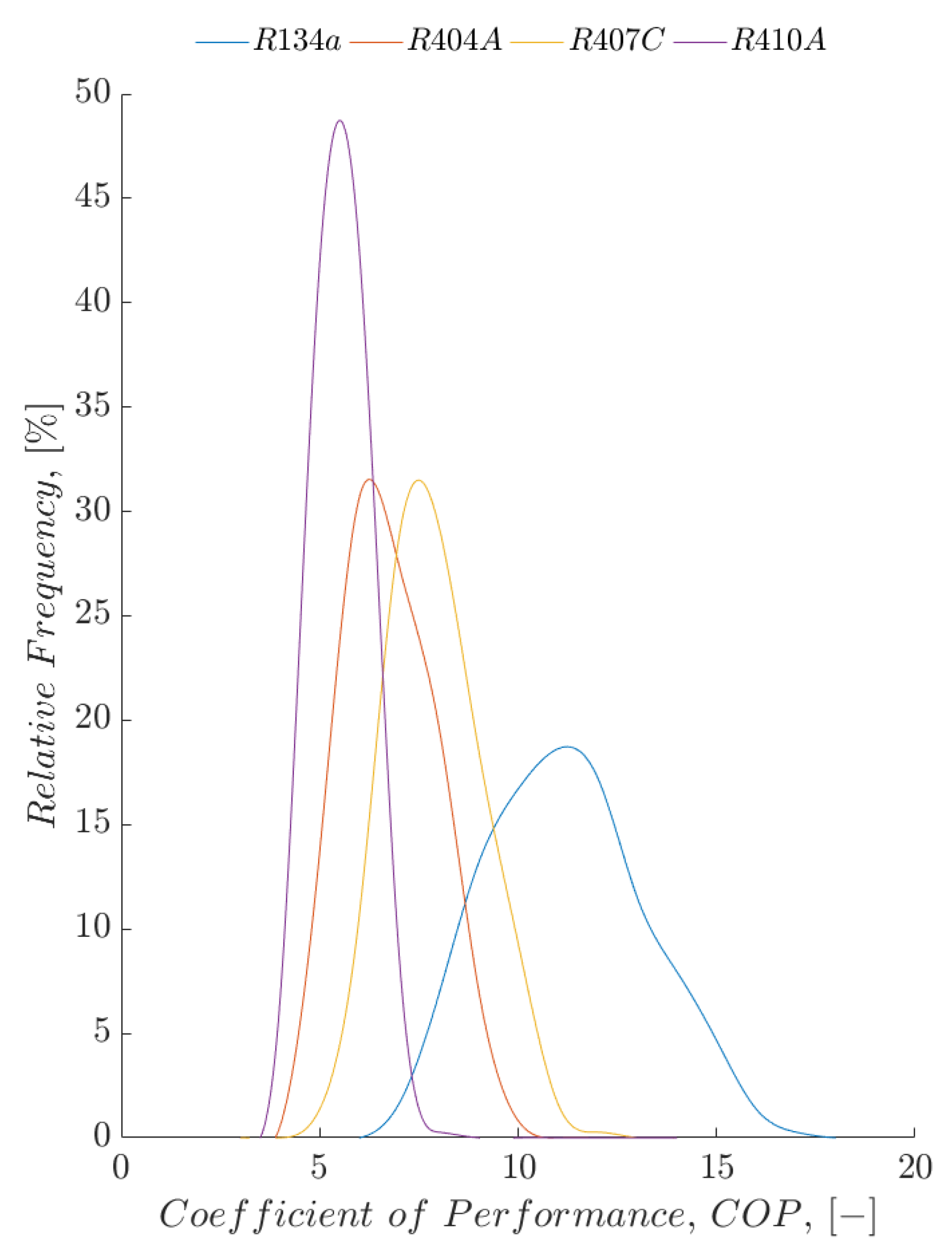 Energies 12 03883 g027 550