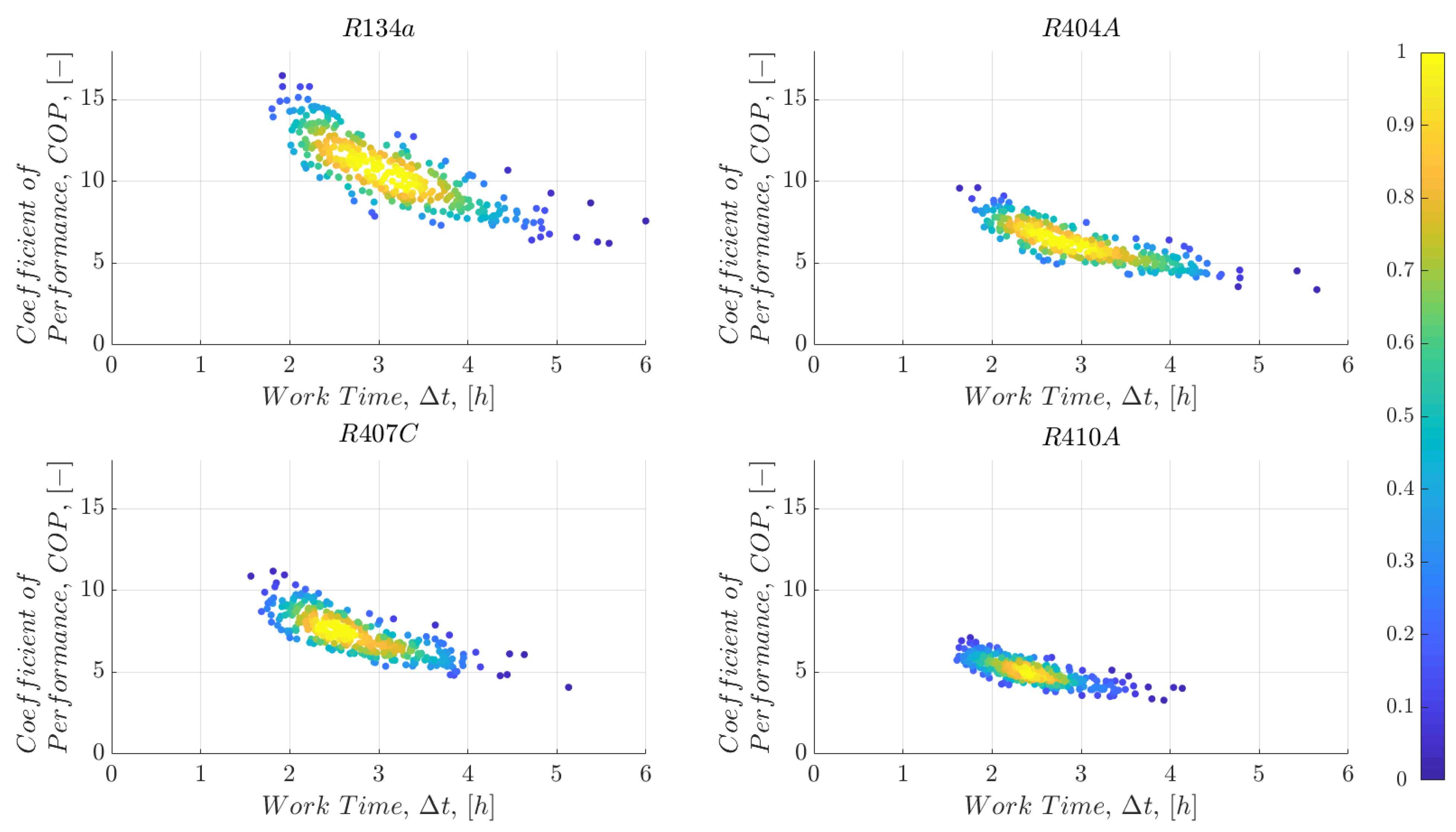 Energies 12 03883 g028 550