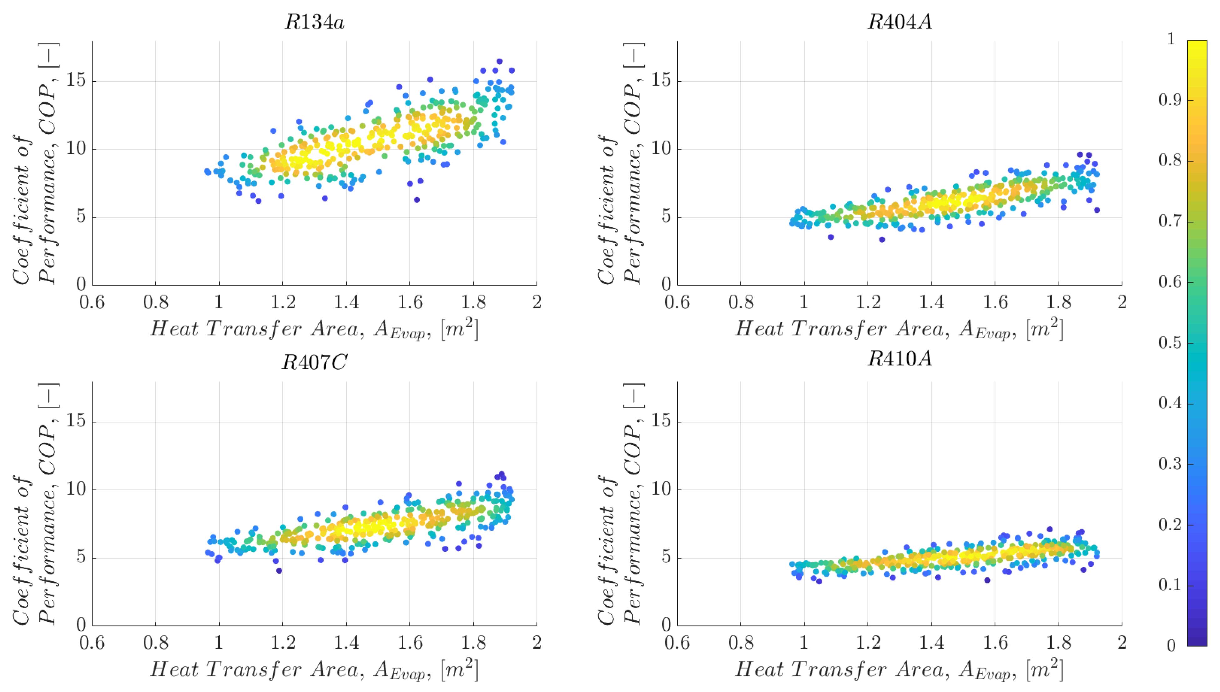 Energies 12 03883 g029 550