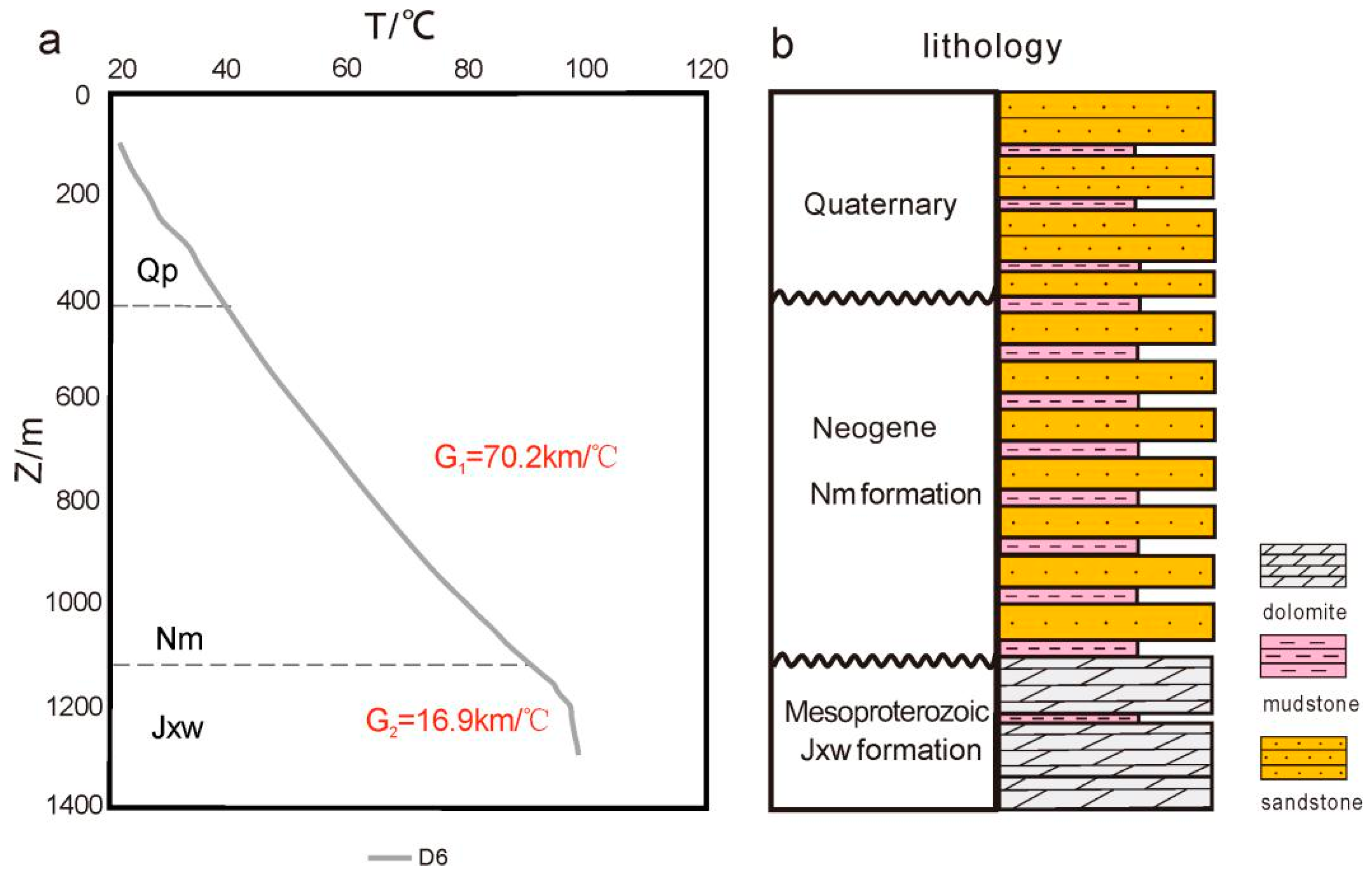 Energies 12 03884 g005