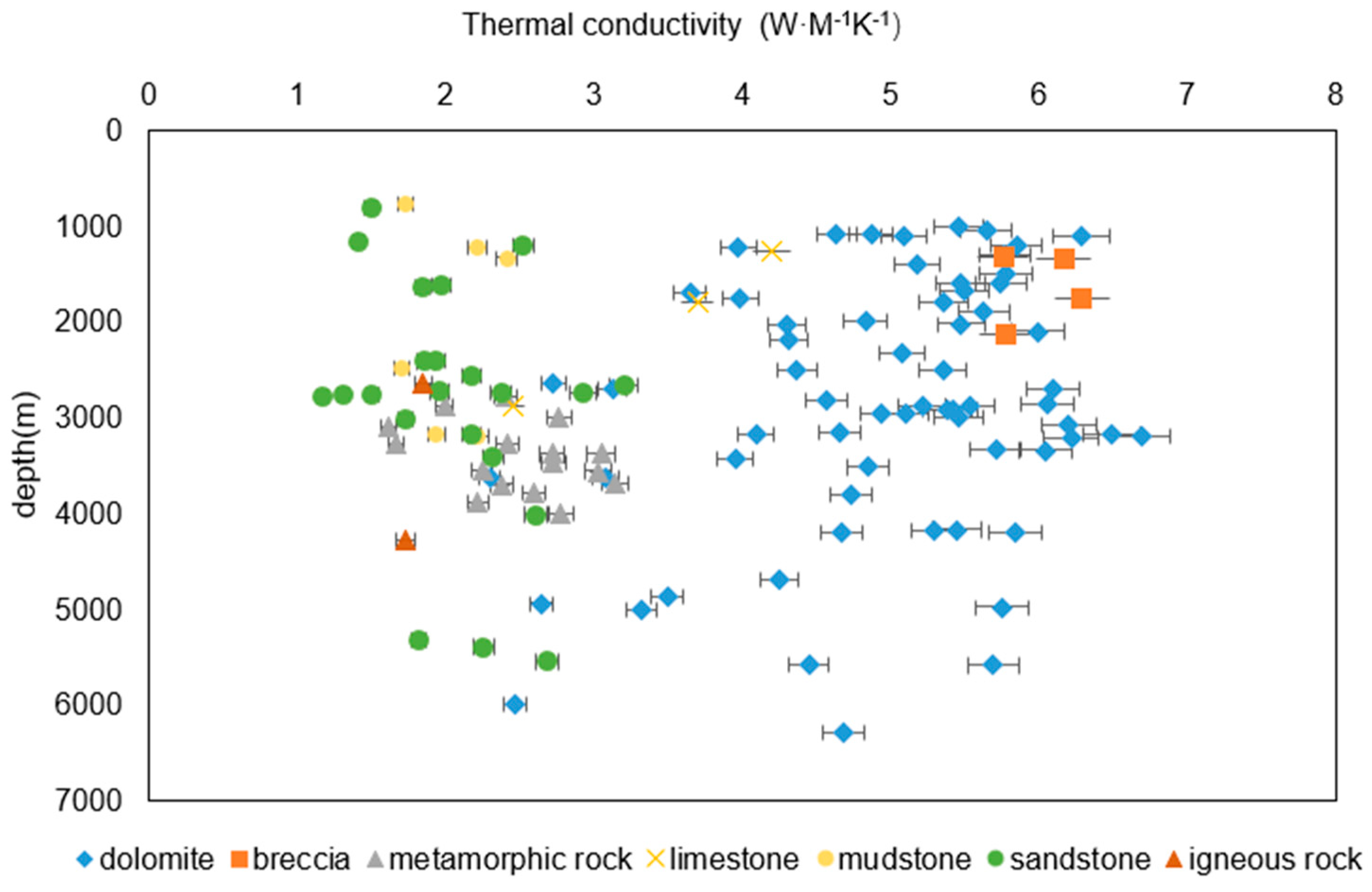 Energies 12 03884 g012