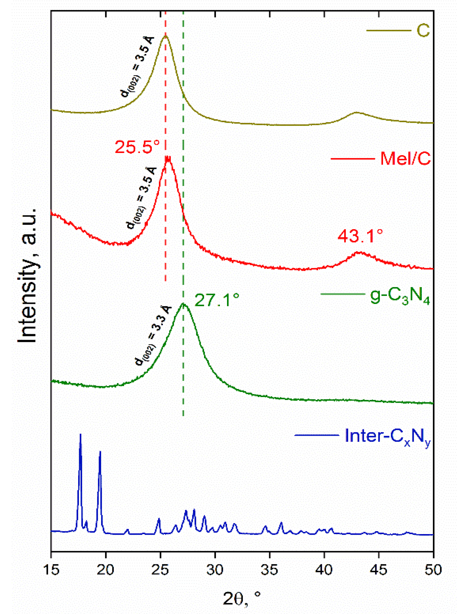 Energies 12 03885 g002 Energies 12 03885 g002