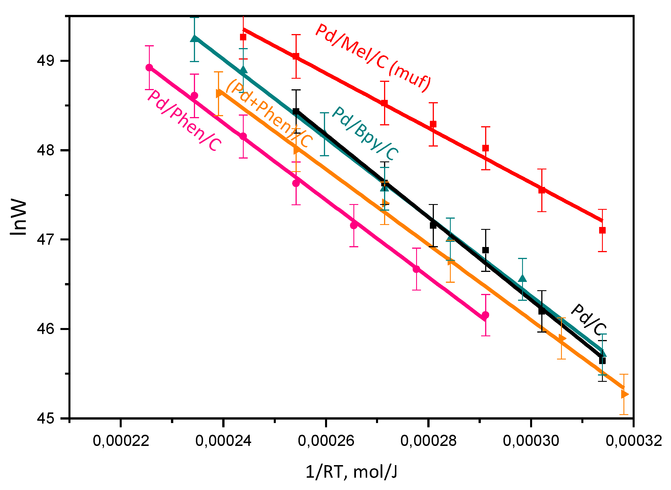 Energies 12 03885 g004 Energies 12 03885 g004
